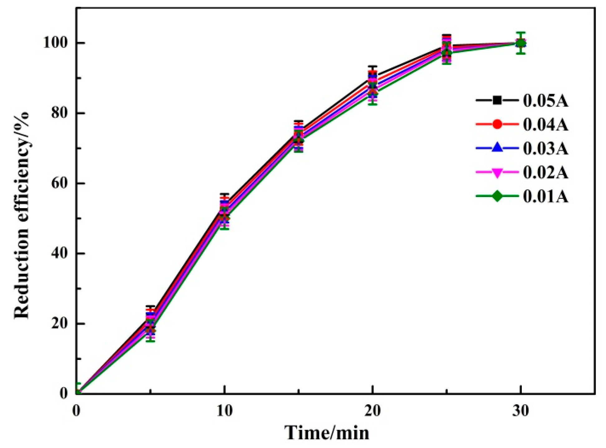 Processes 07 00041 g004