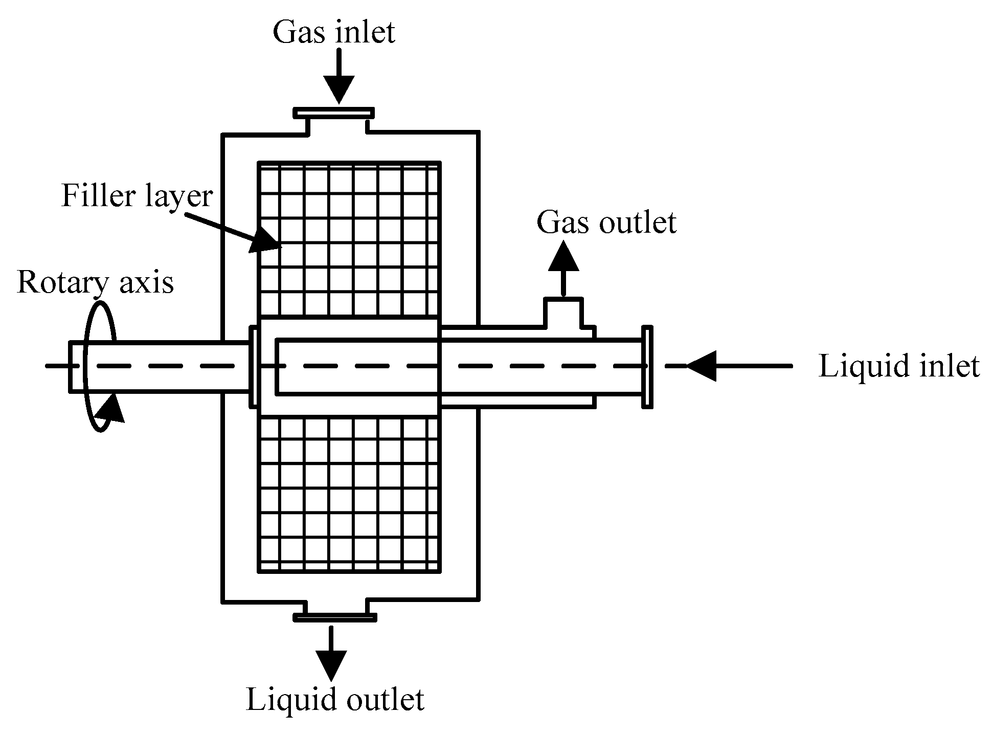 Processes 07 00043 g003