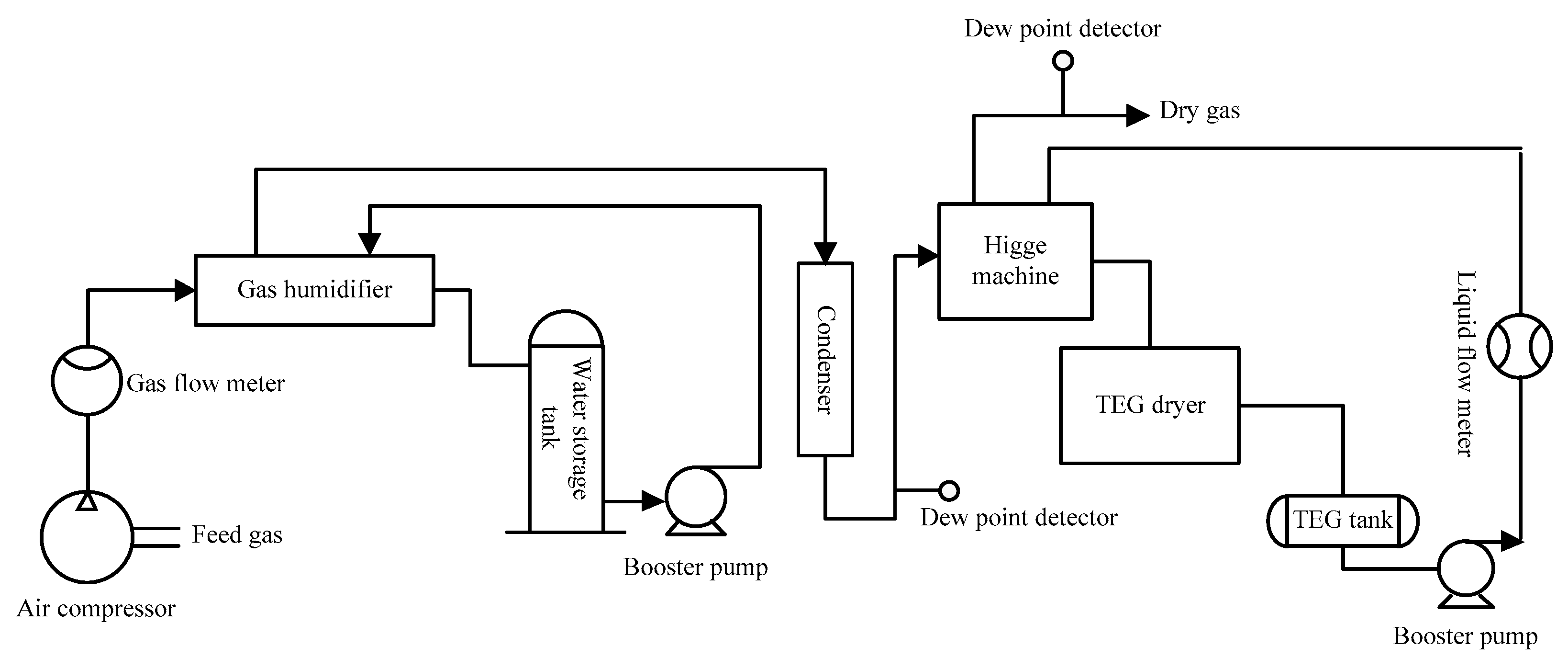 Processes 07 00043 g004