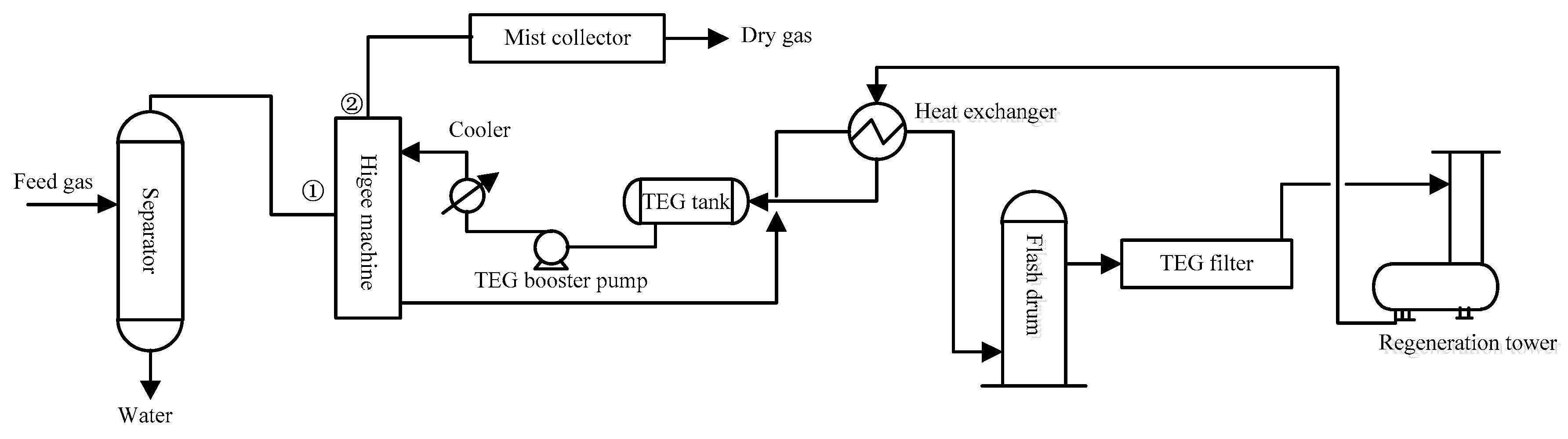 Processes 07 00043 g009
