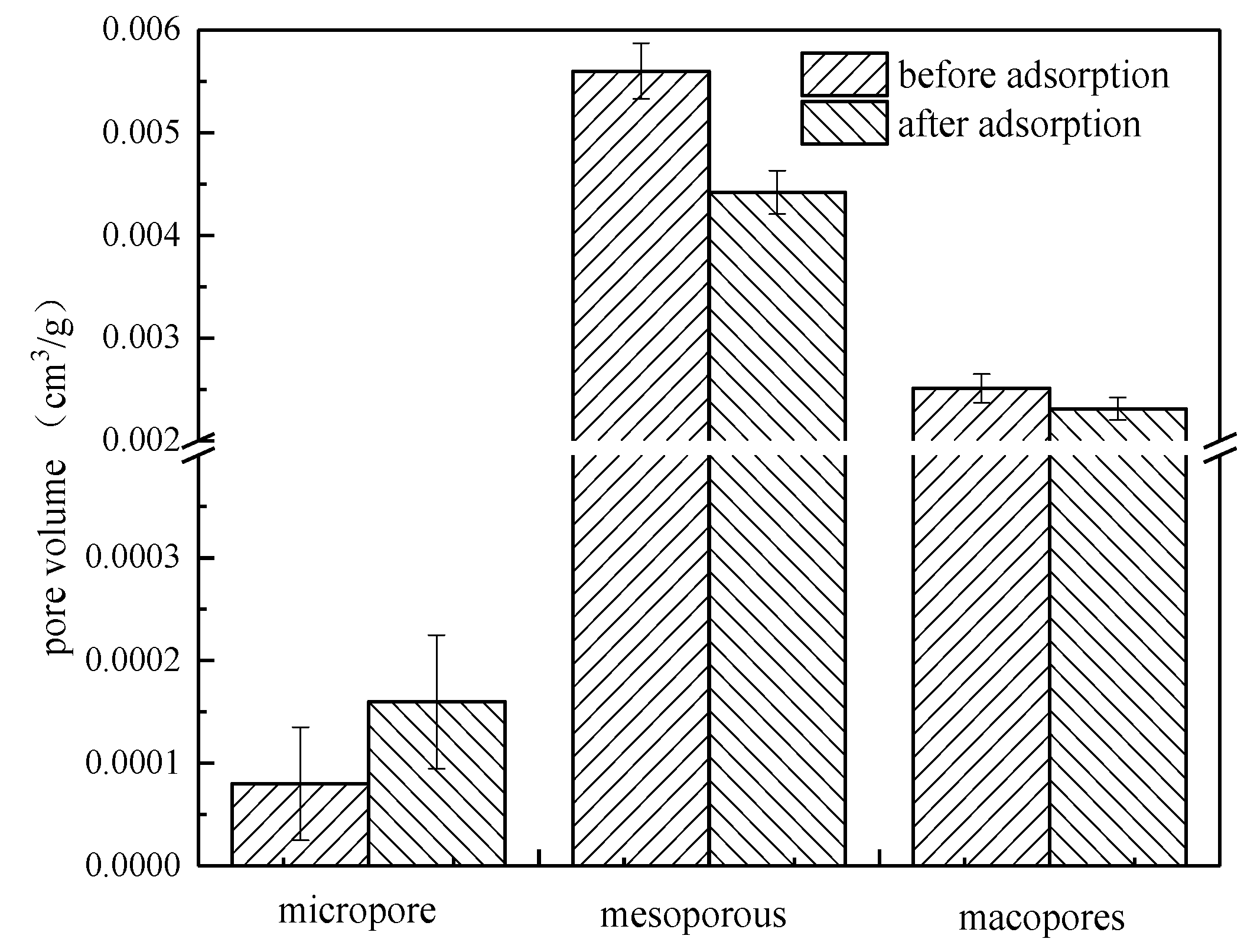 Processes 07 00044 g008 550