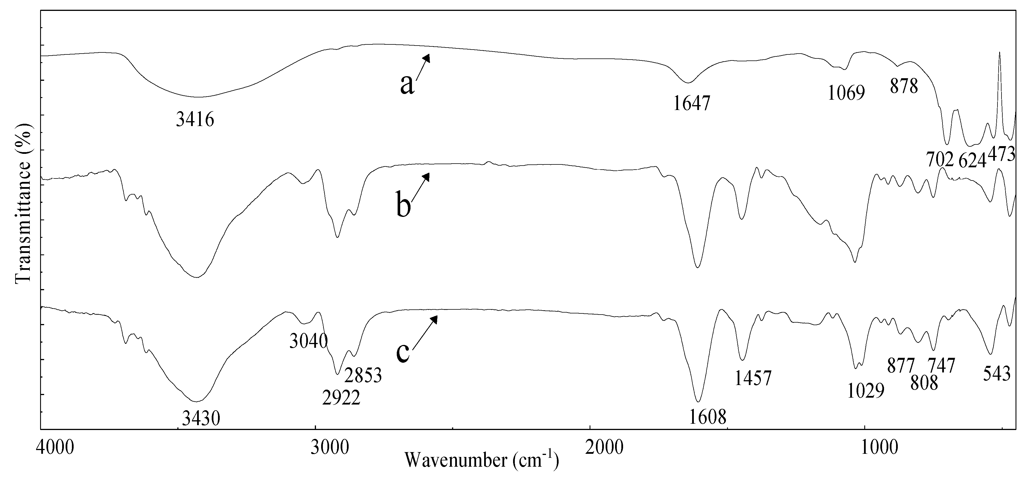 Processes 07 00044 g009 550