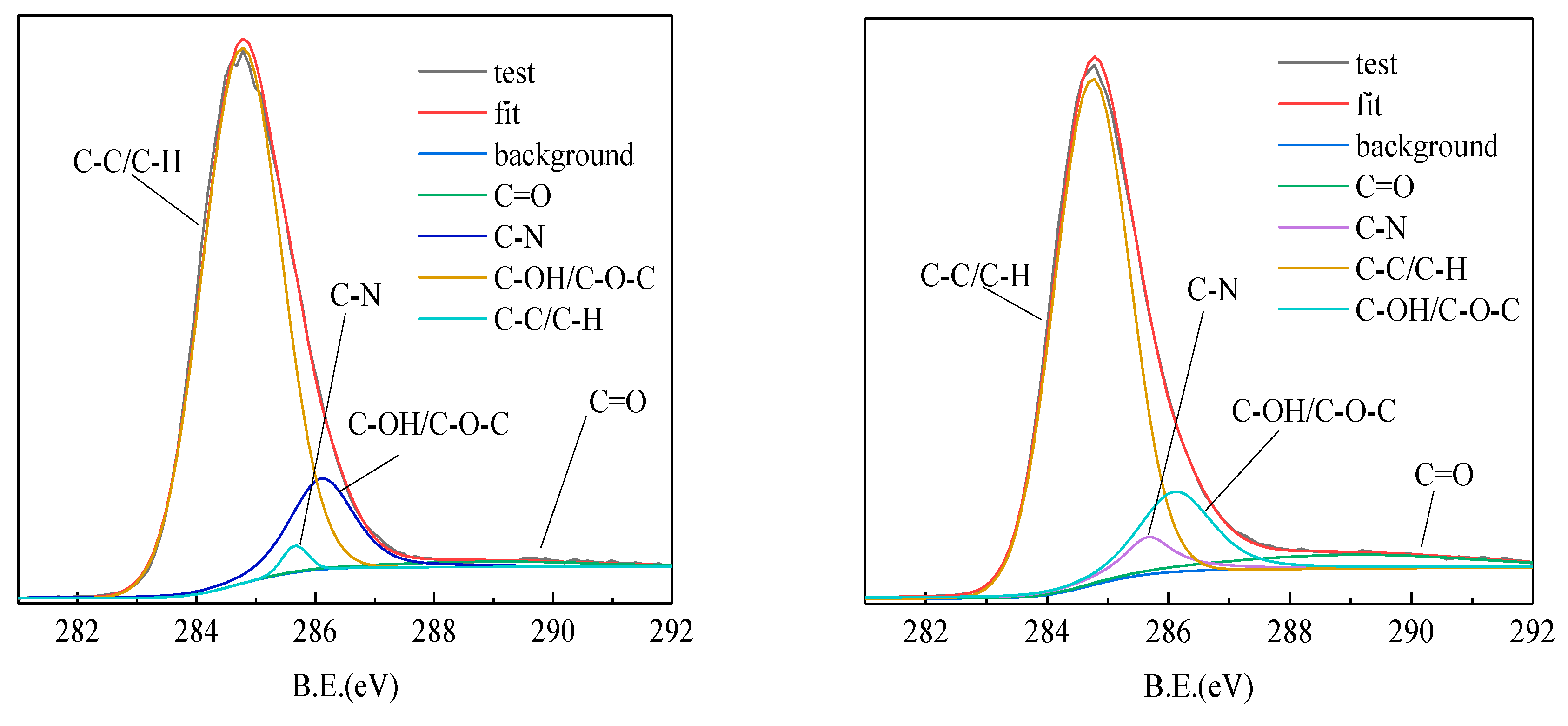 Processes 07 00044 g011 550