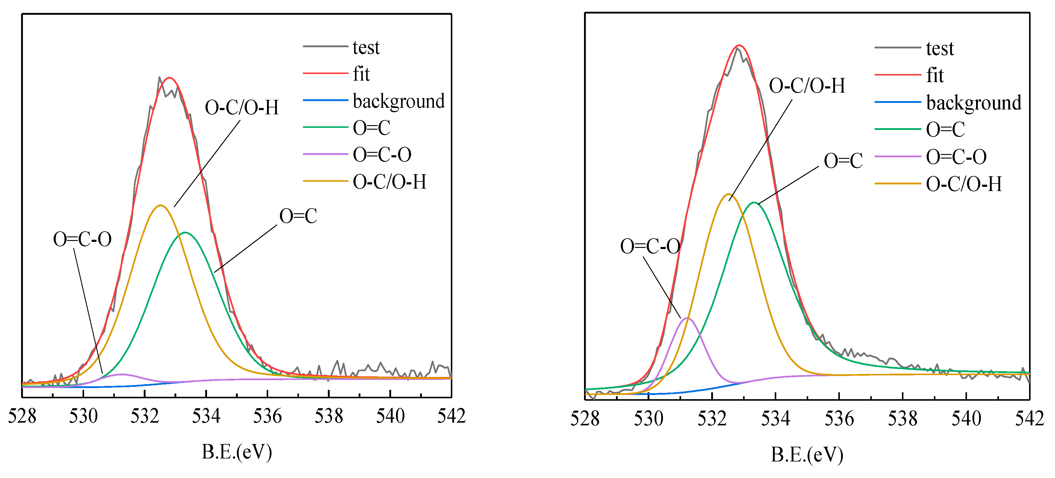 Processes 07 00044 g012 550