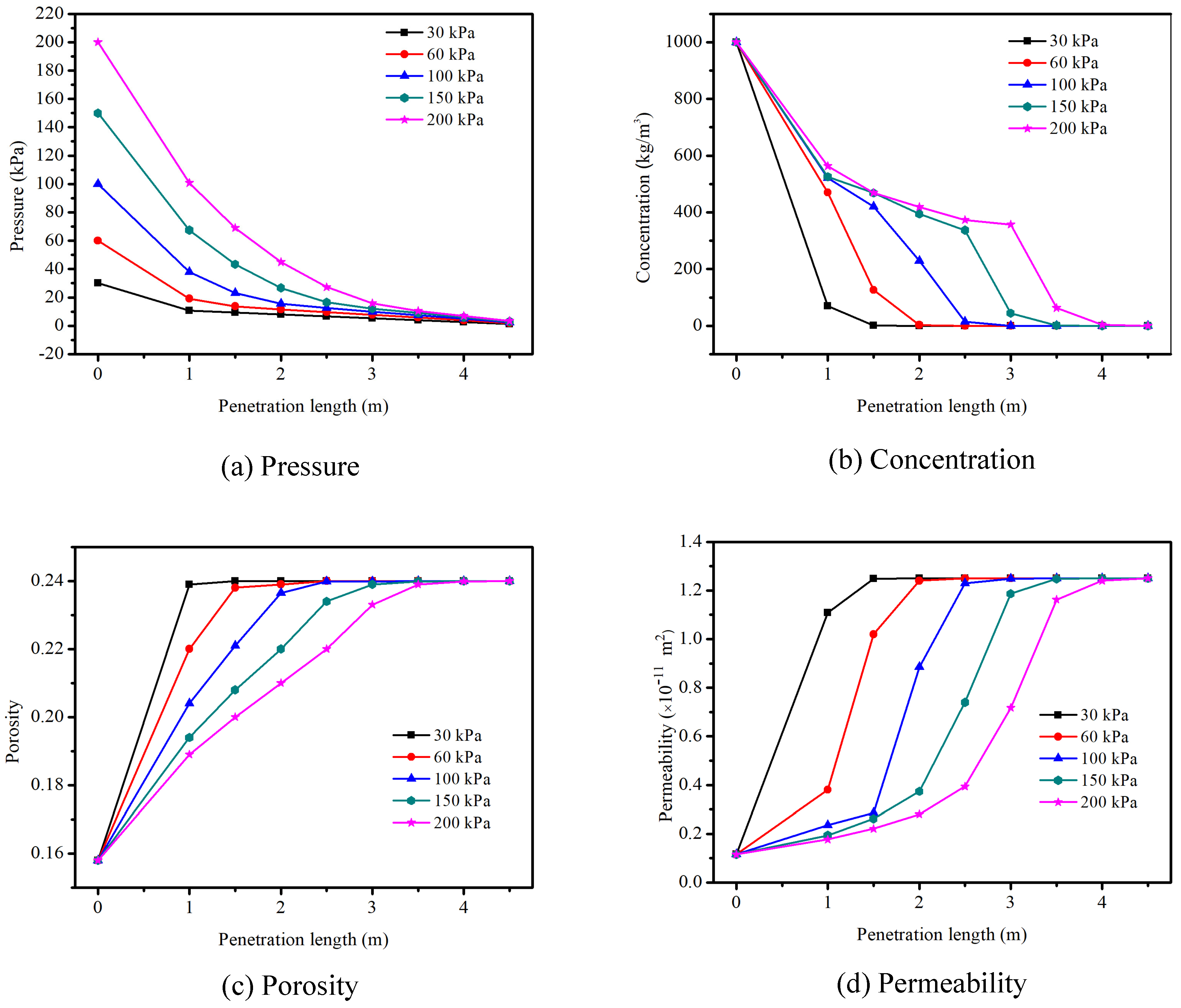 Processes 07 00046 g006 Processes 07 00046 g006