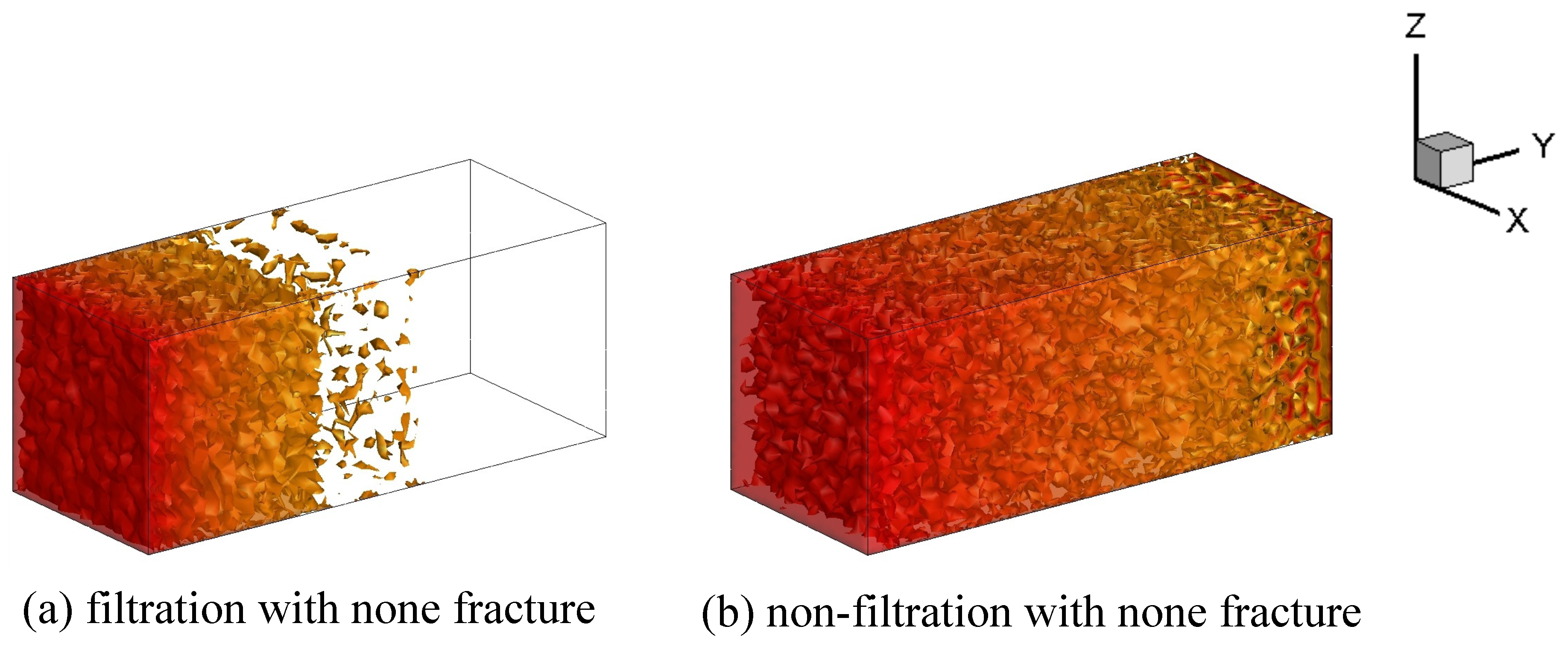 Processes 07 00046 g010 Processes 07 00046 g010