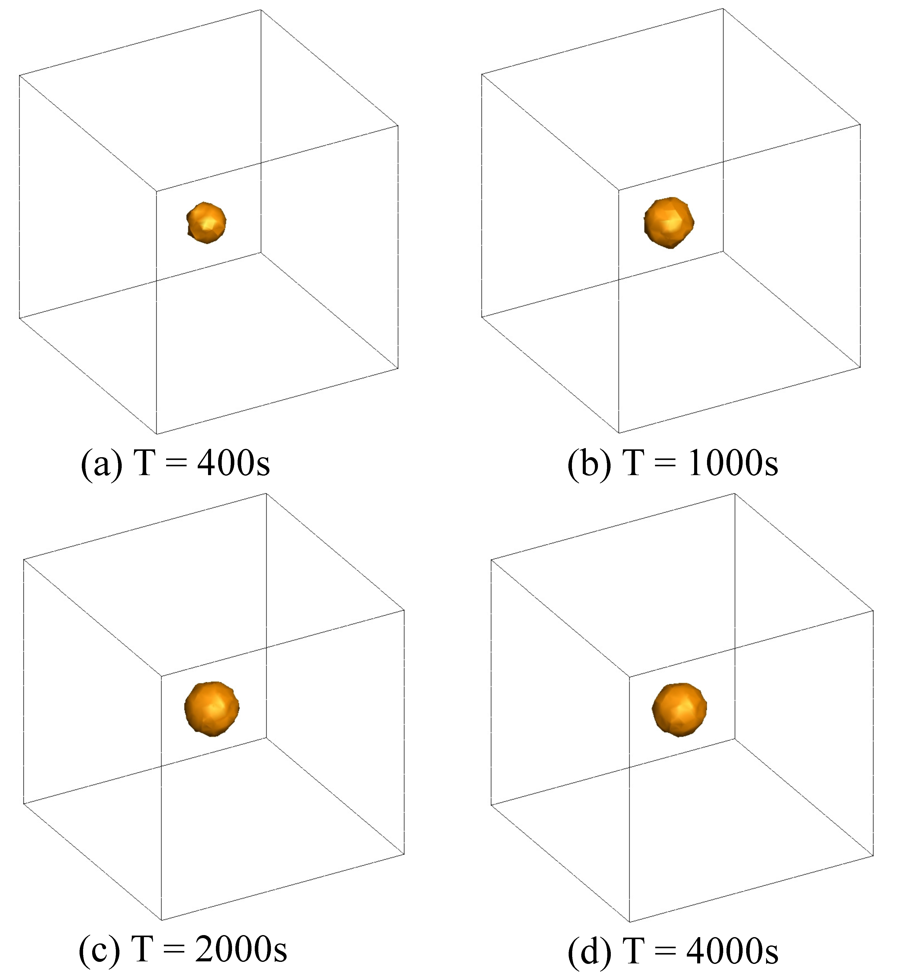 Processes 07 00046 g014 Processes 07 00046 g014