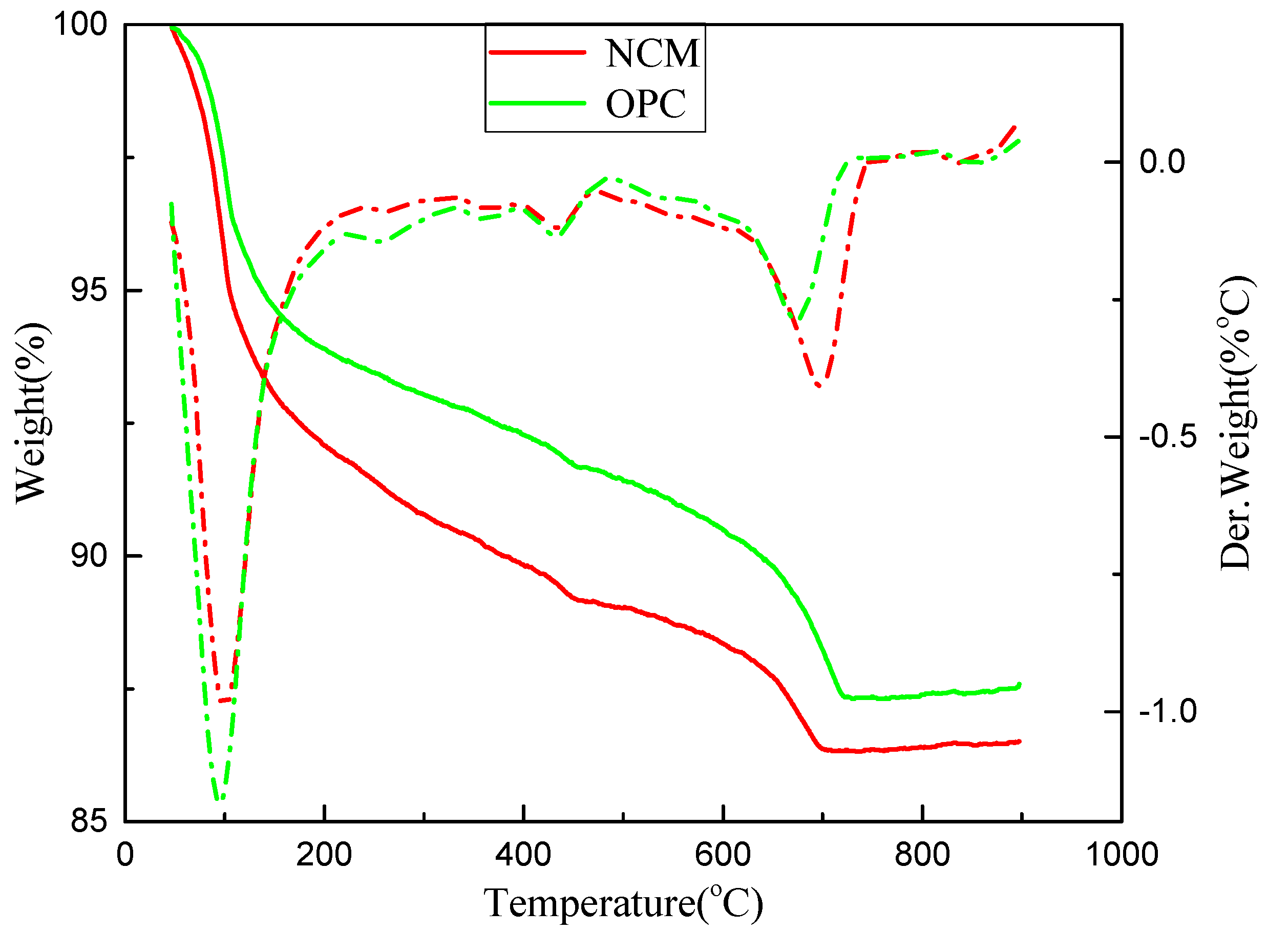Processes 07 00047 g008