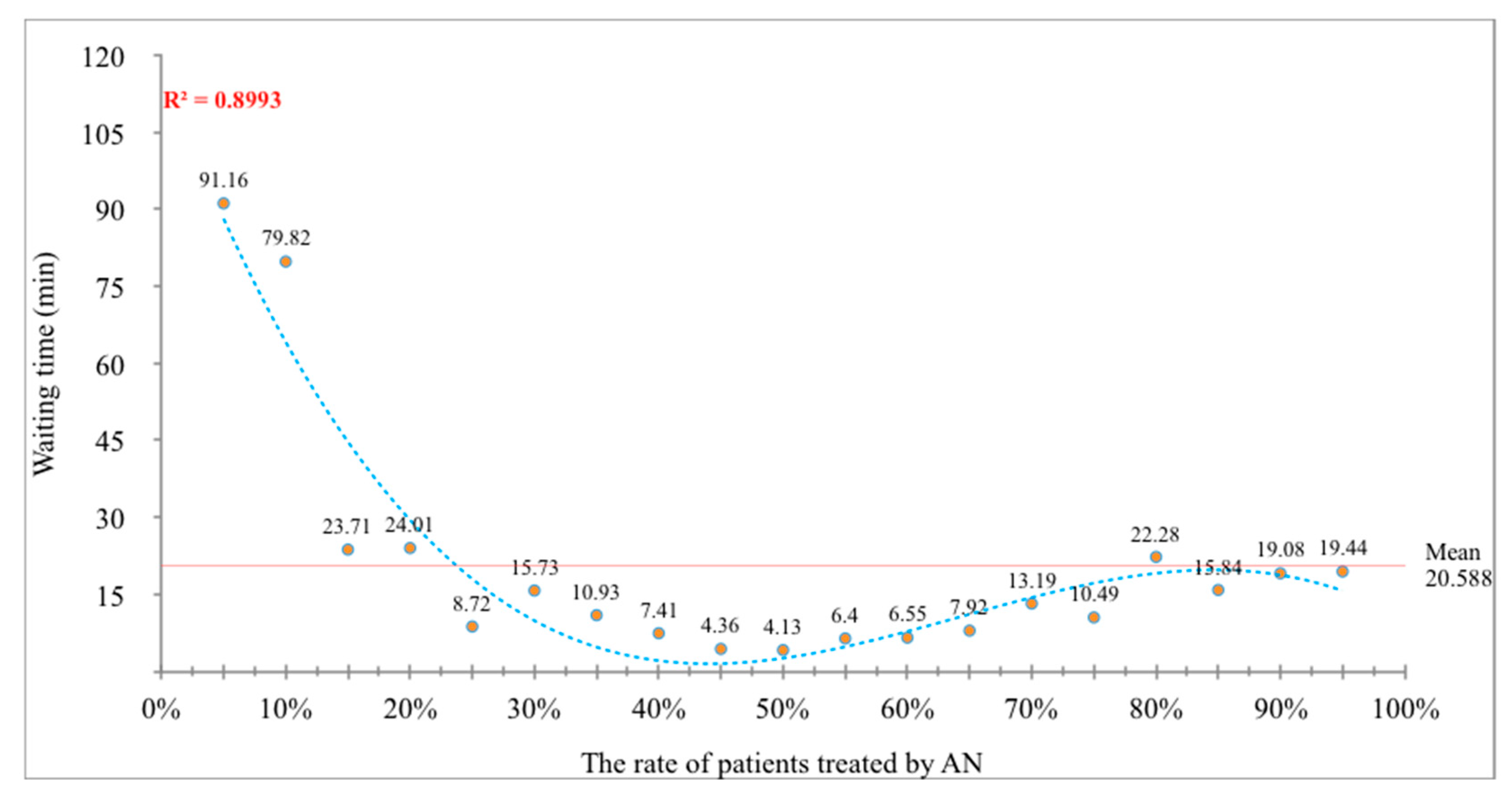 Processes 07 00048 g003