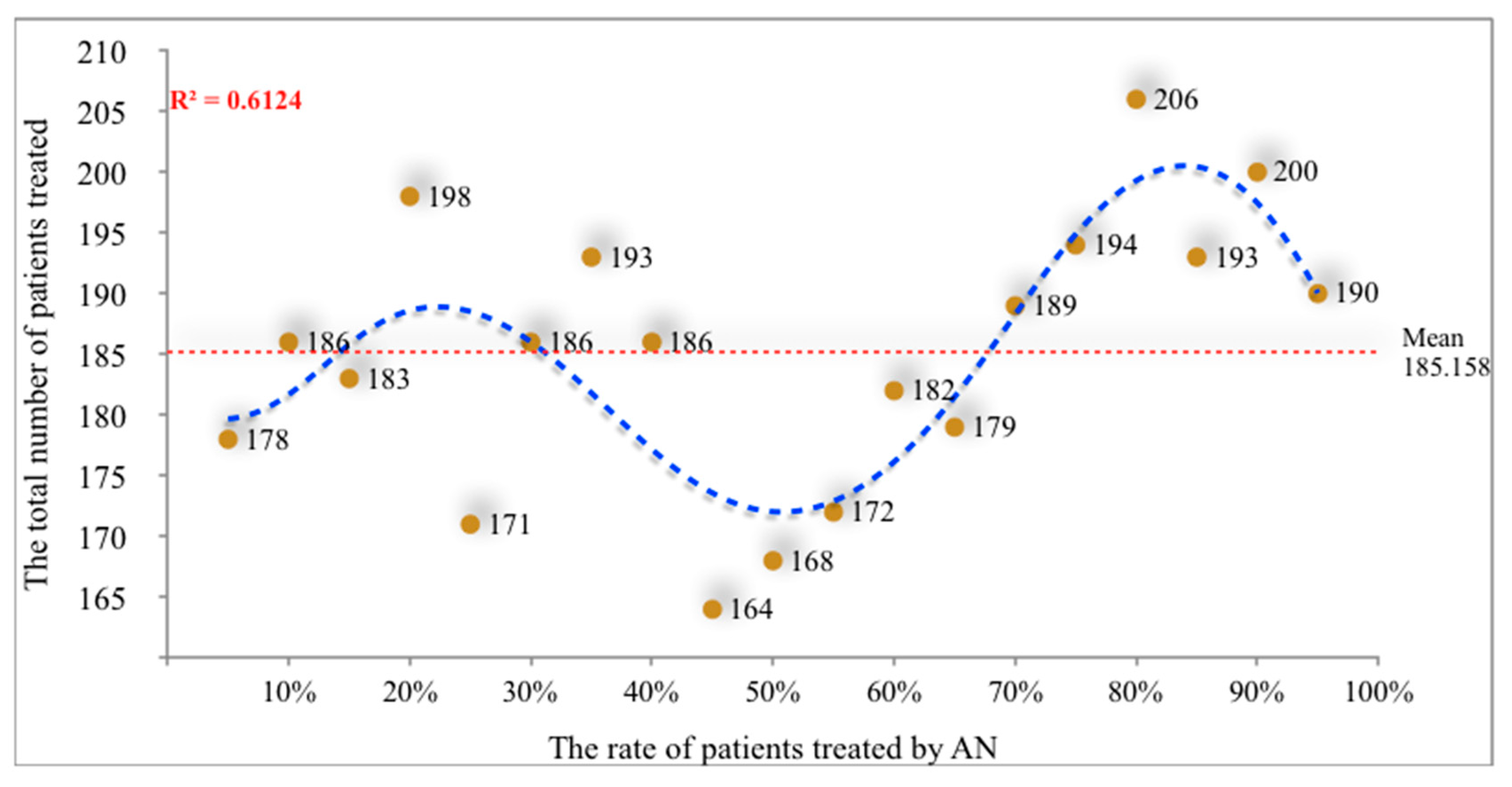 Processes 07 00048 g004