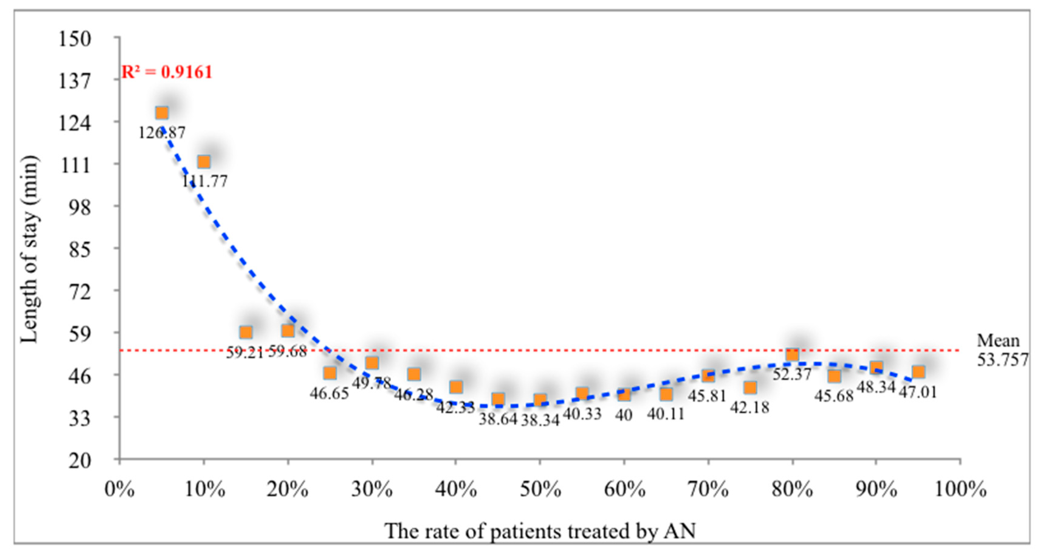 Processes 07 00048 g005
