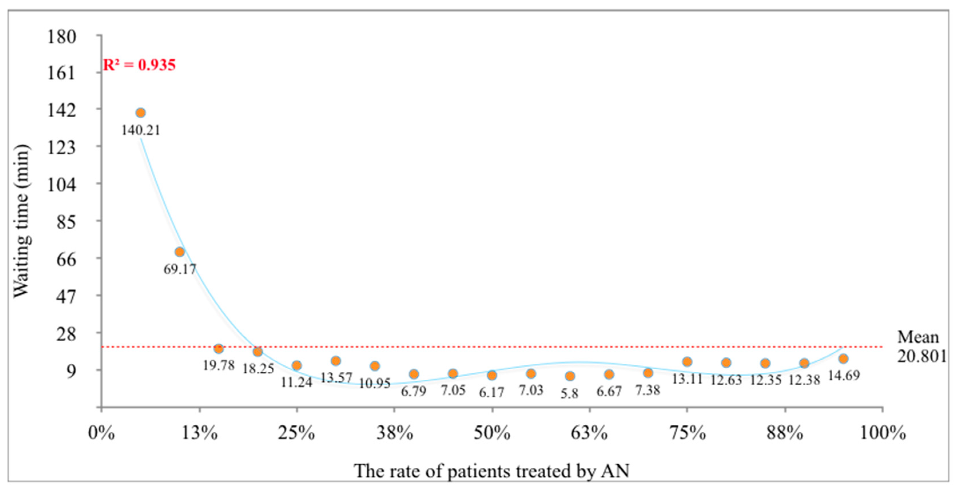 Processes 07 00048 g007