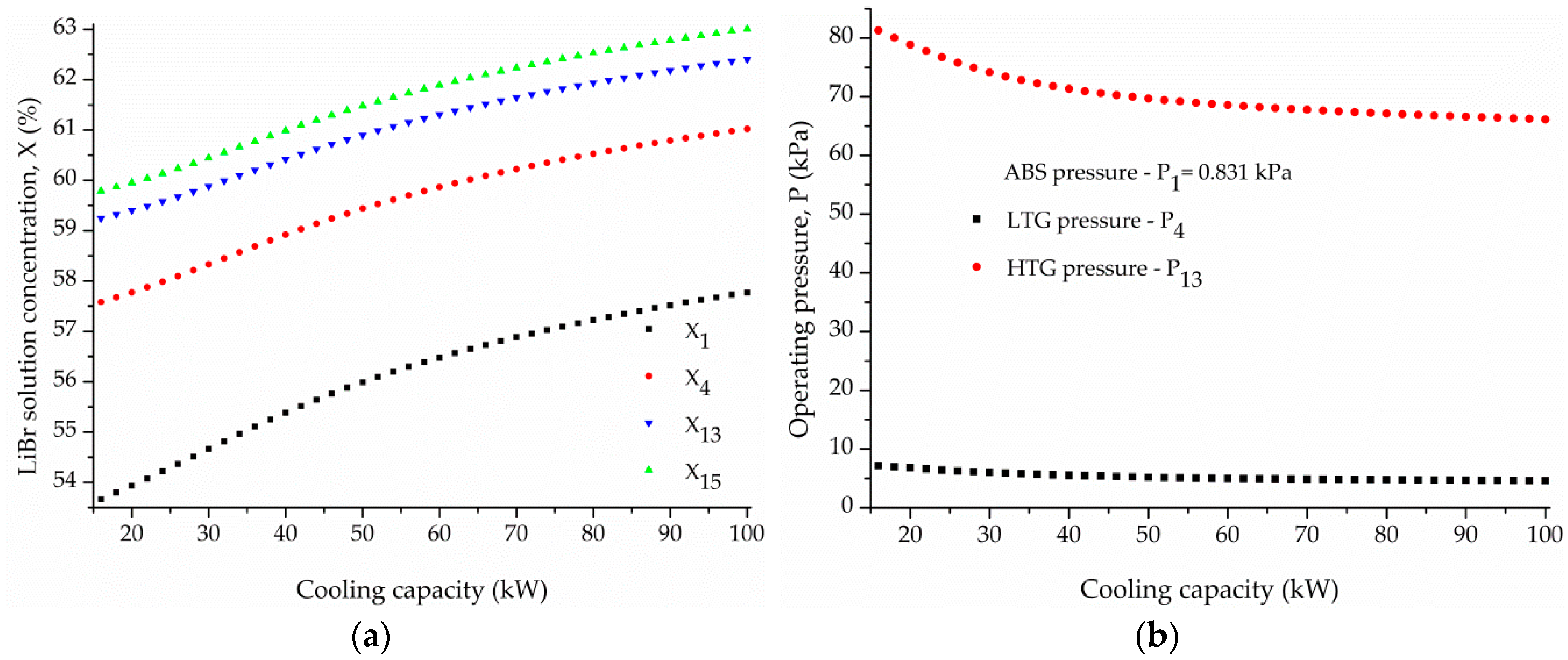 Processes 07 00050 g006