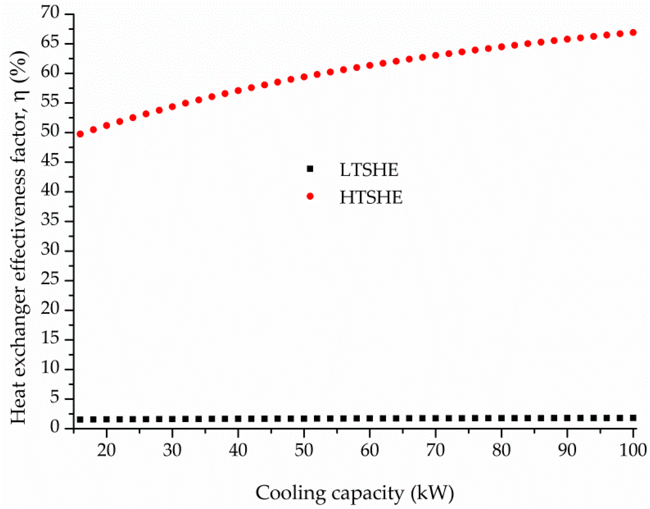Processes 07 00050 g007