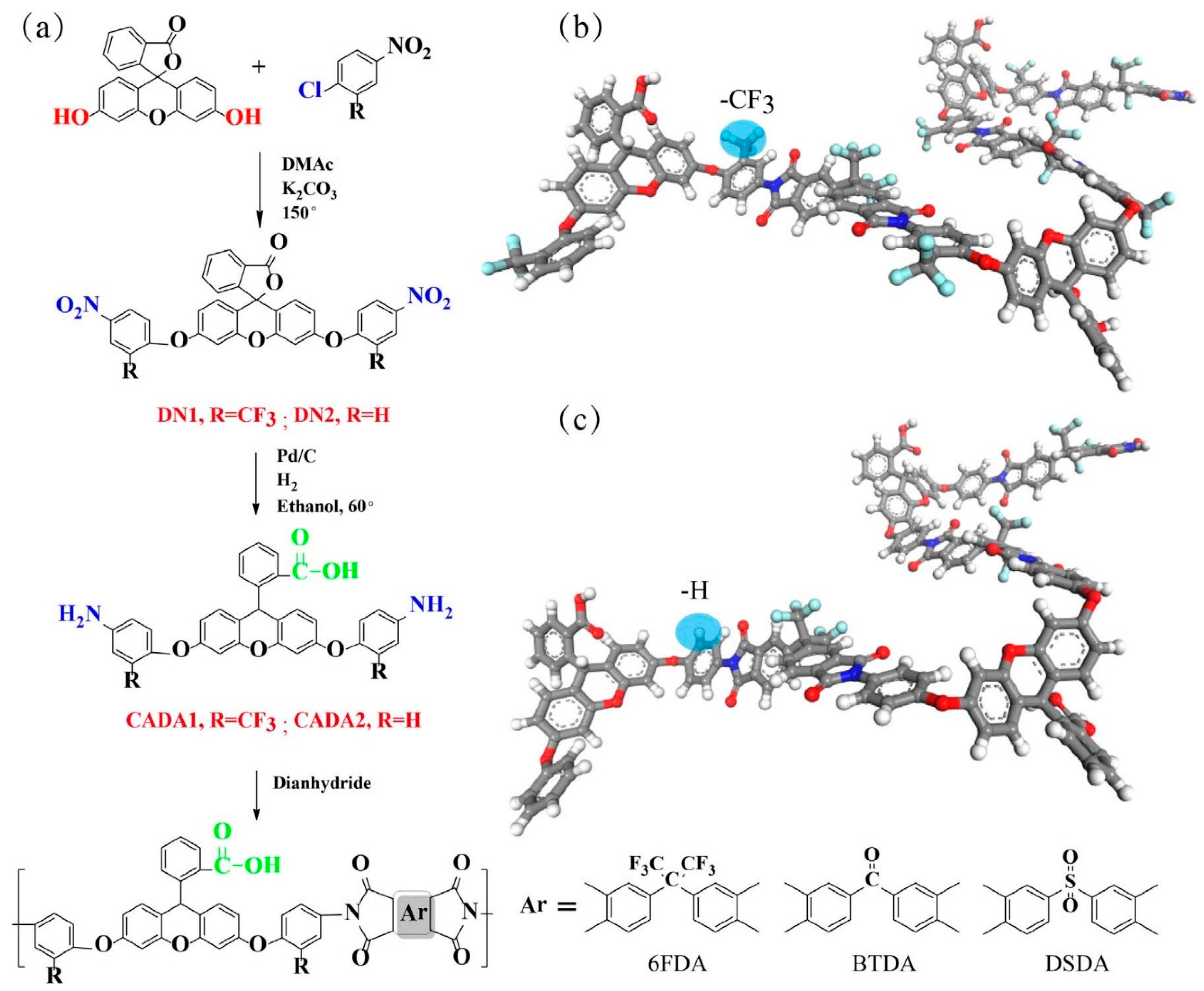 Processes 07 00051 g006