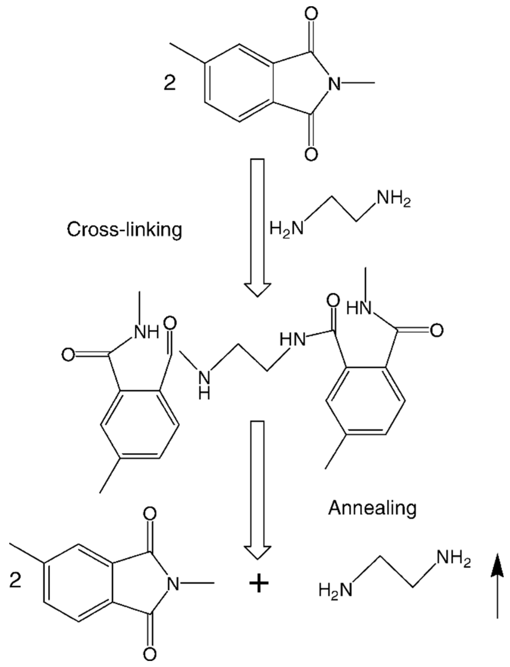 Processes 07 00051 g011