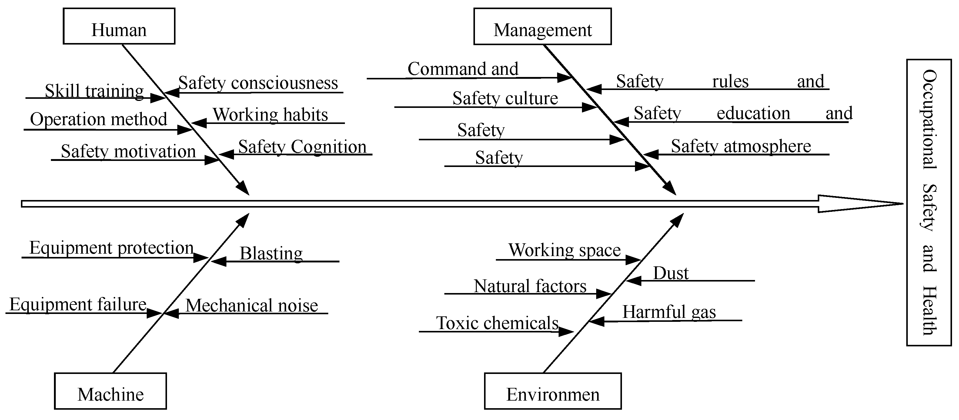 Processes 07 00053 g001 Processes 07 00053 g001
