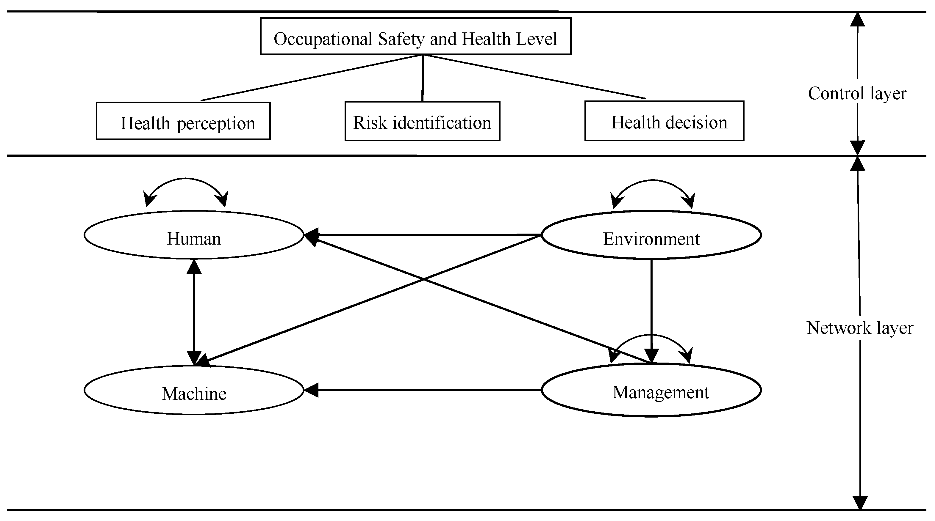 Processes 07 00053 g002 Processes 07 00053 g002