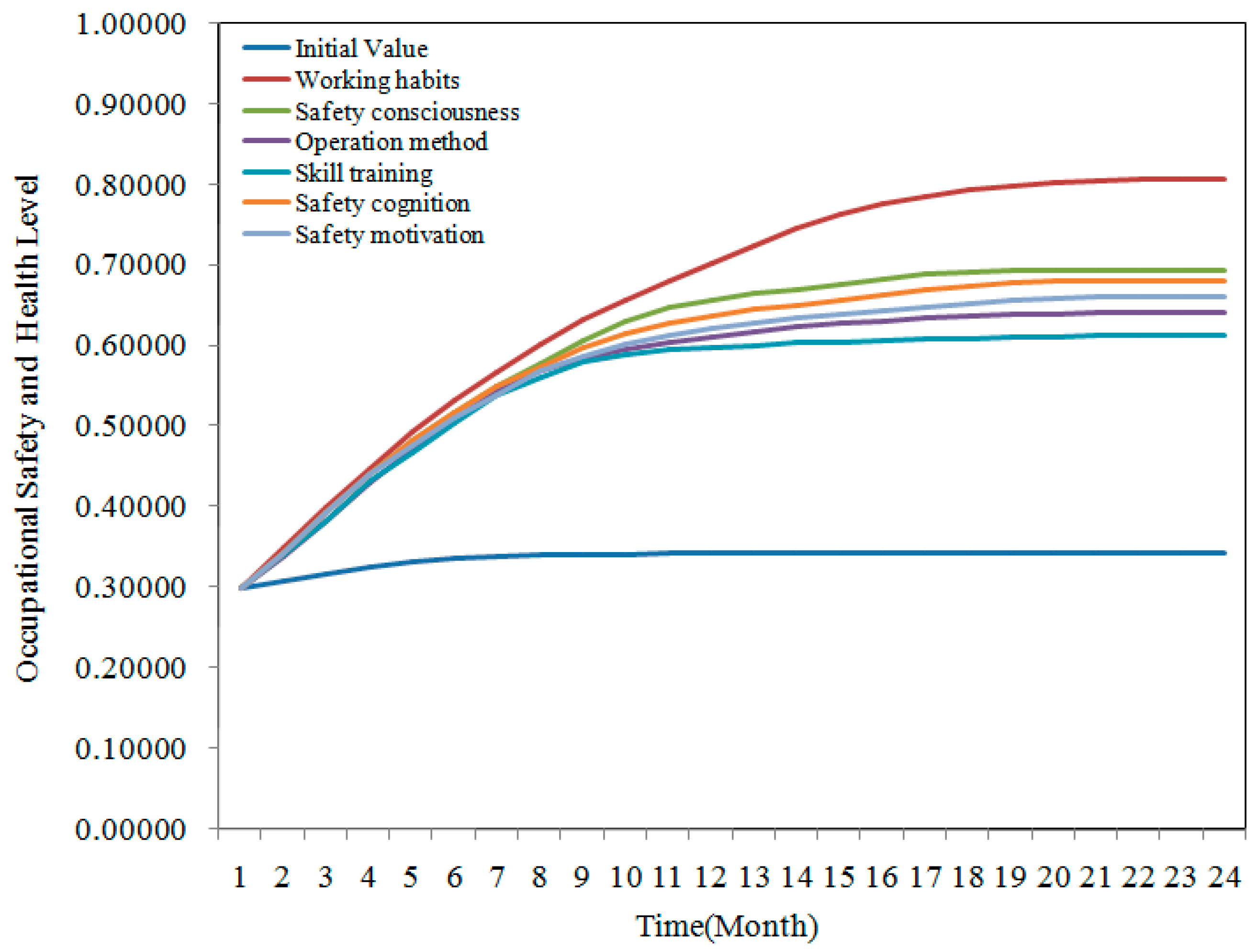 Processes 07 00053 g007 Processes 07 00053 g007