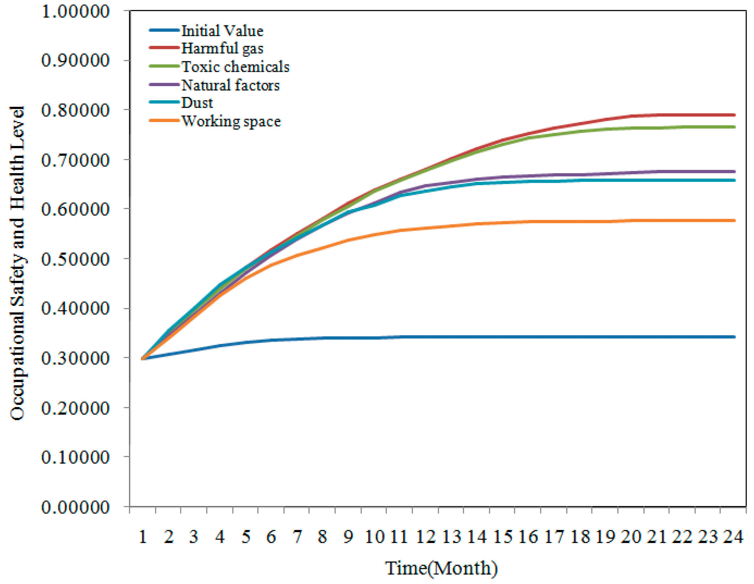 Processes 07 00053 g009 Processes 07 00053 g009