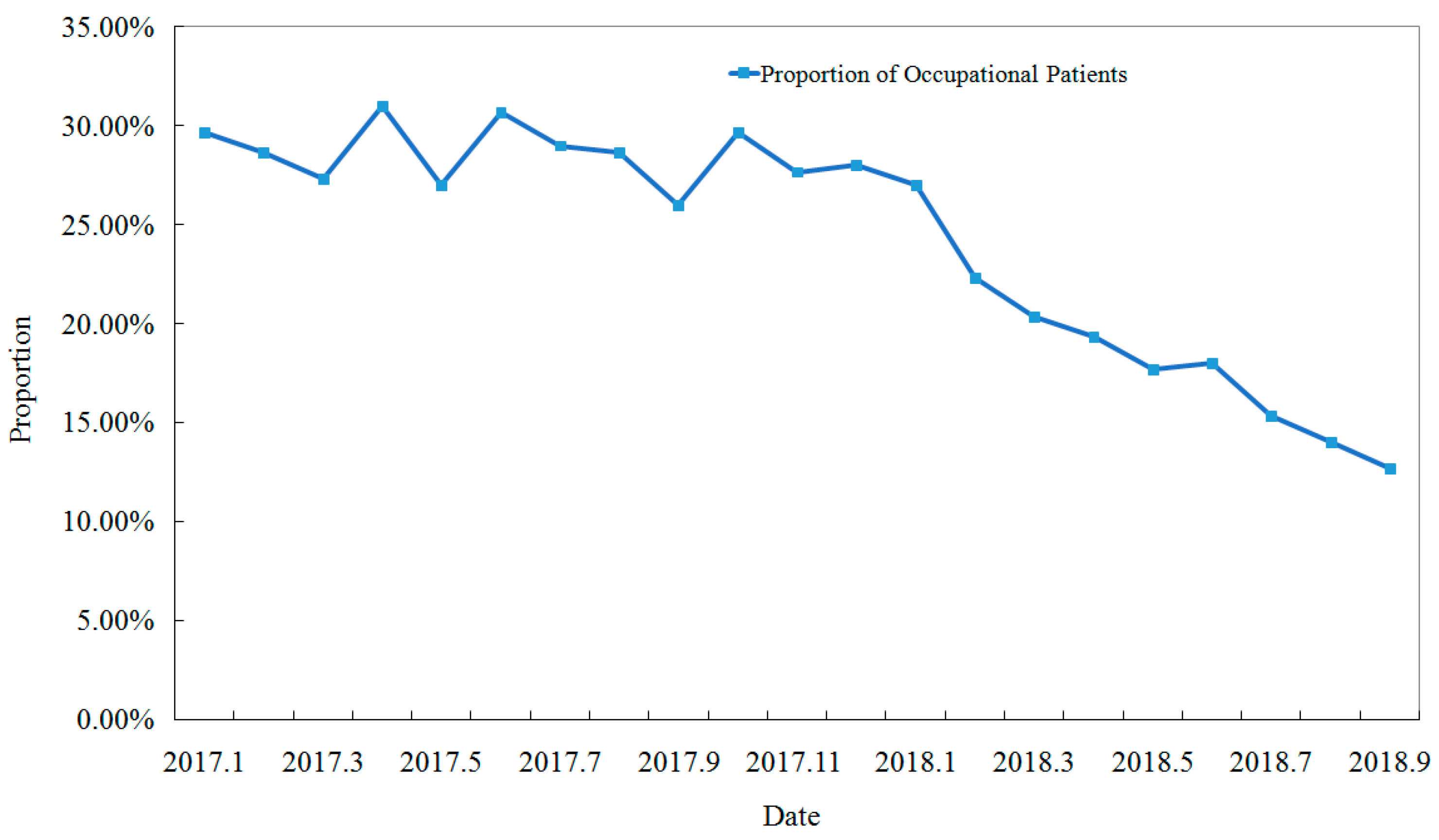 Processes 07 00053 g012 Processes 07 00053 g012