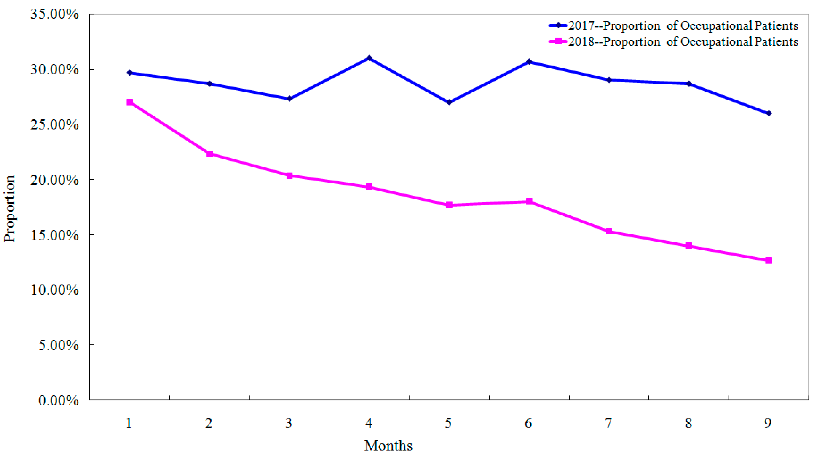 Processes 07 00053 g013 Processes 07 00053 g013