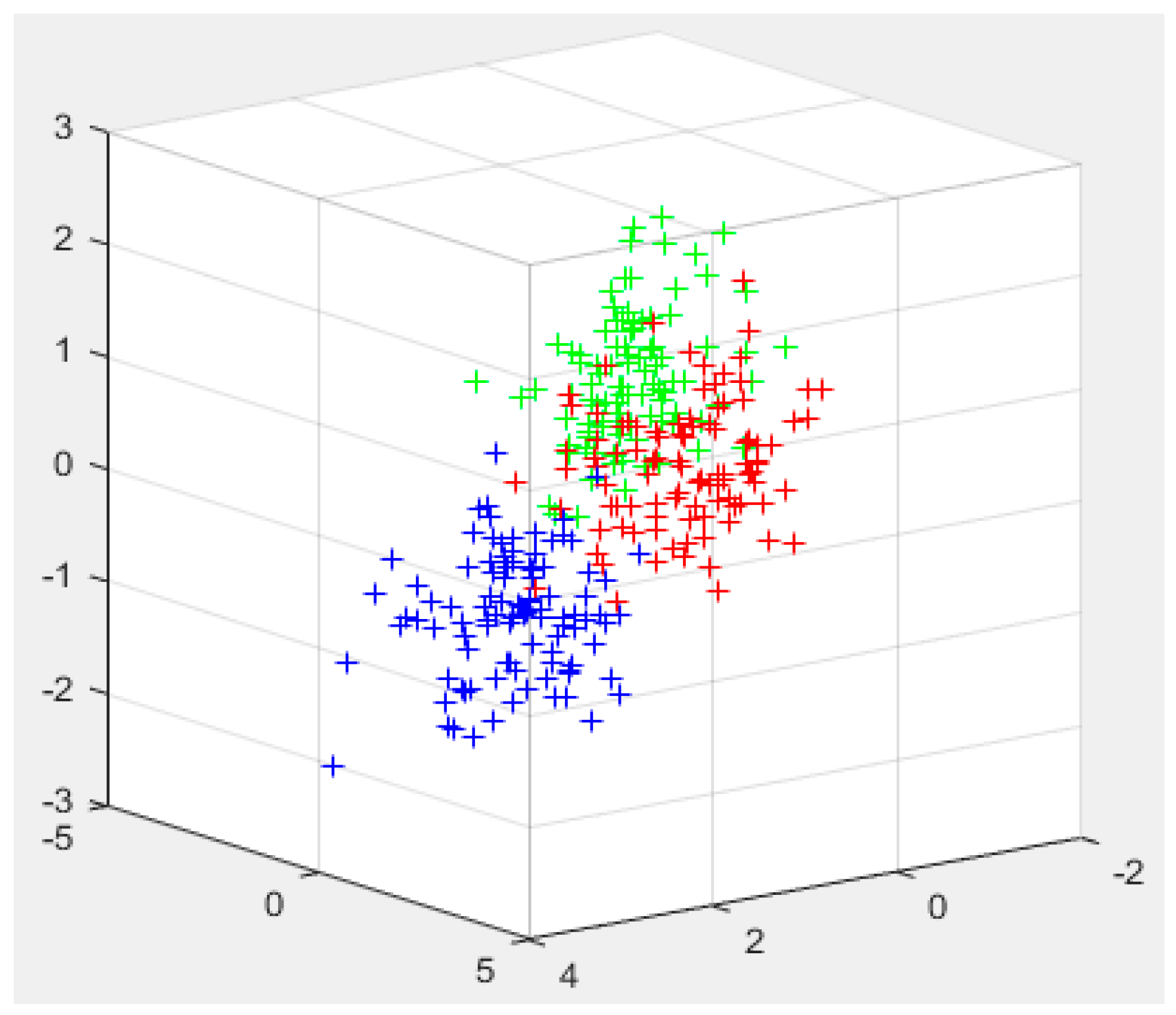 Processes 07 00055 g005