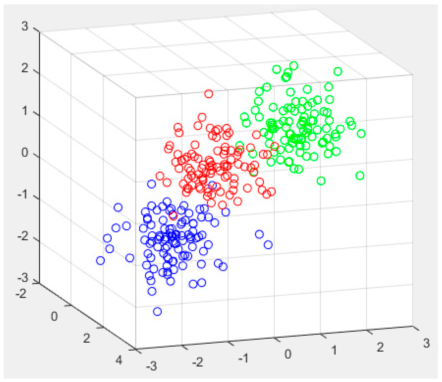 Processes 07 00055 g006