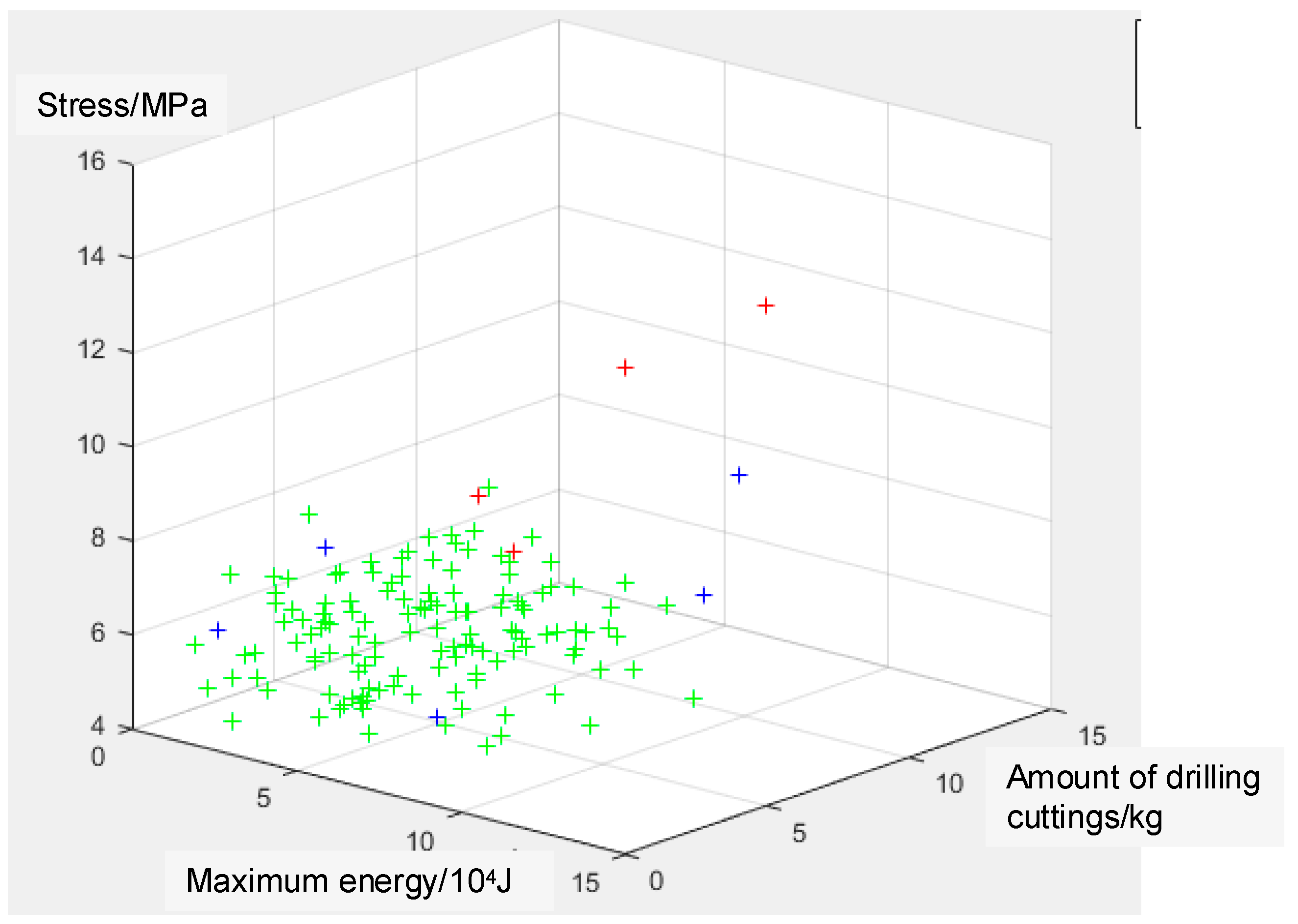 Processes 07 00055 g007