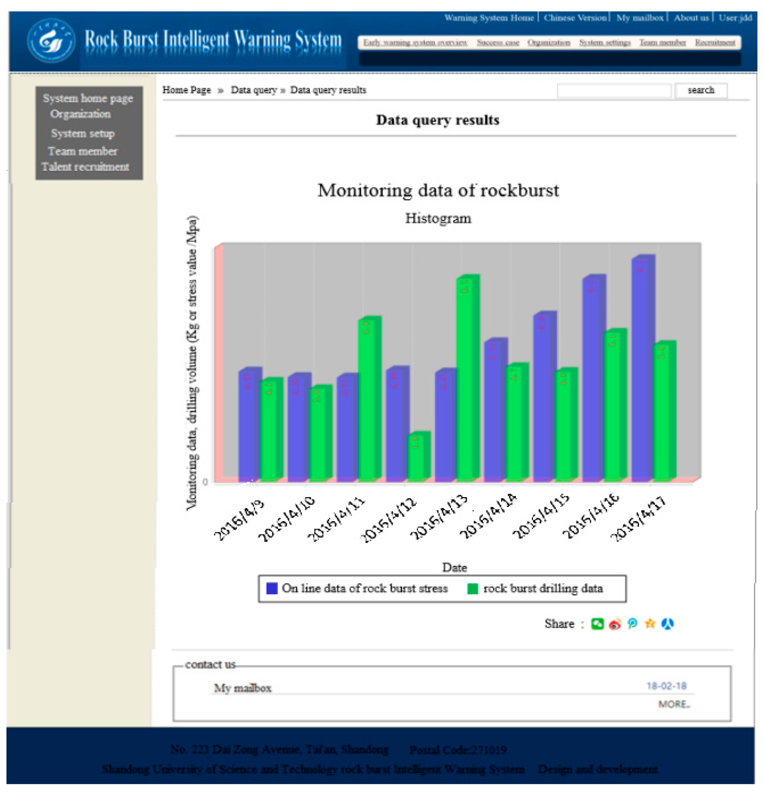 Processes 07 00055 g010