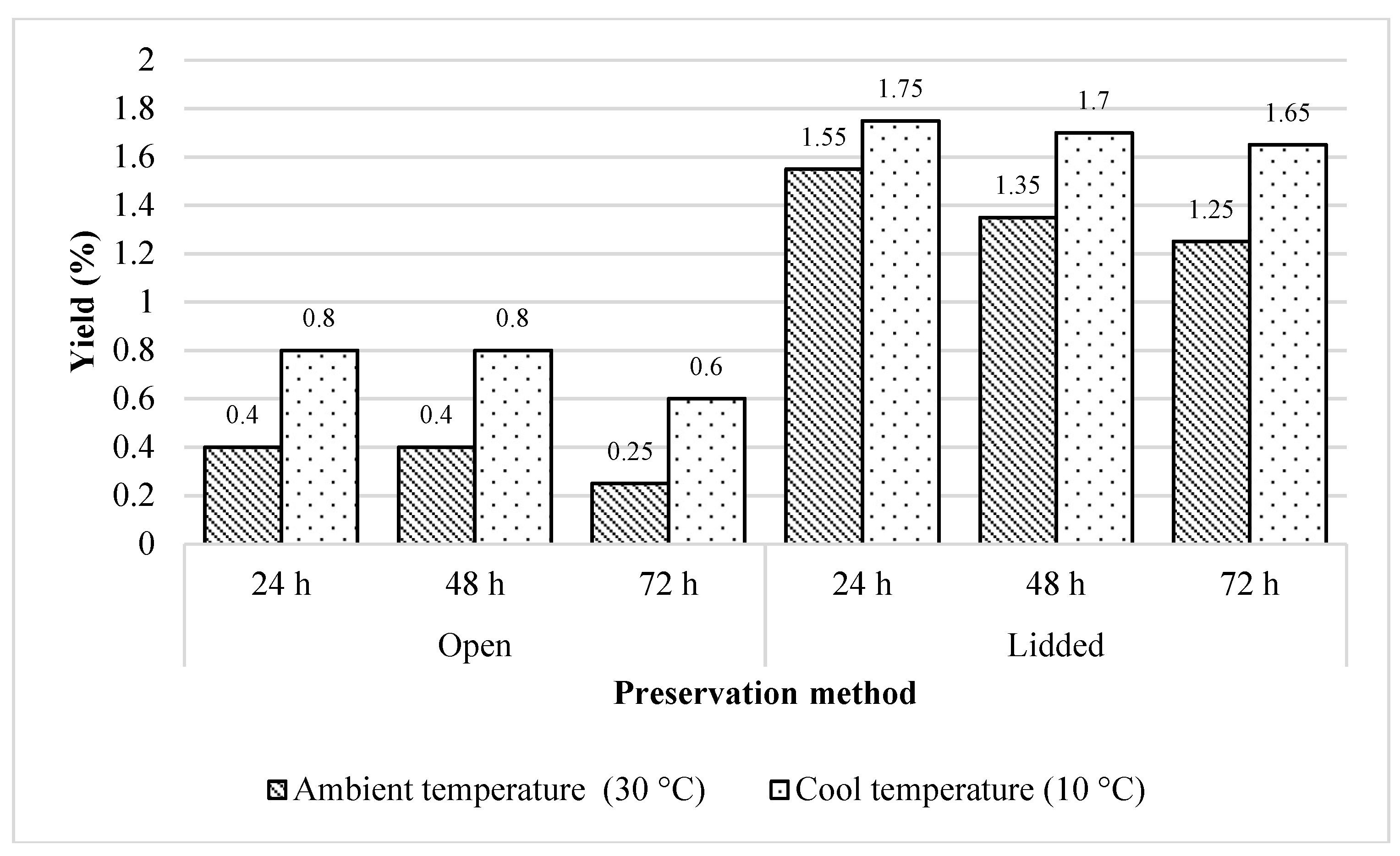 Processes 07 00056 g004