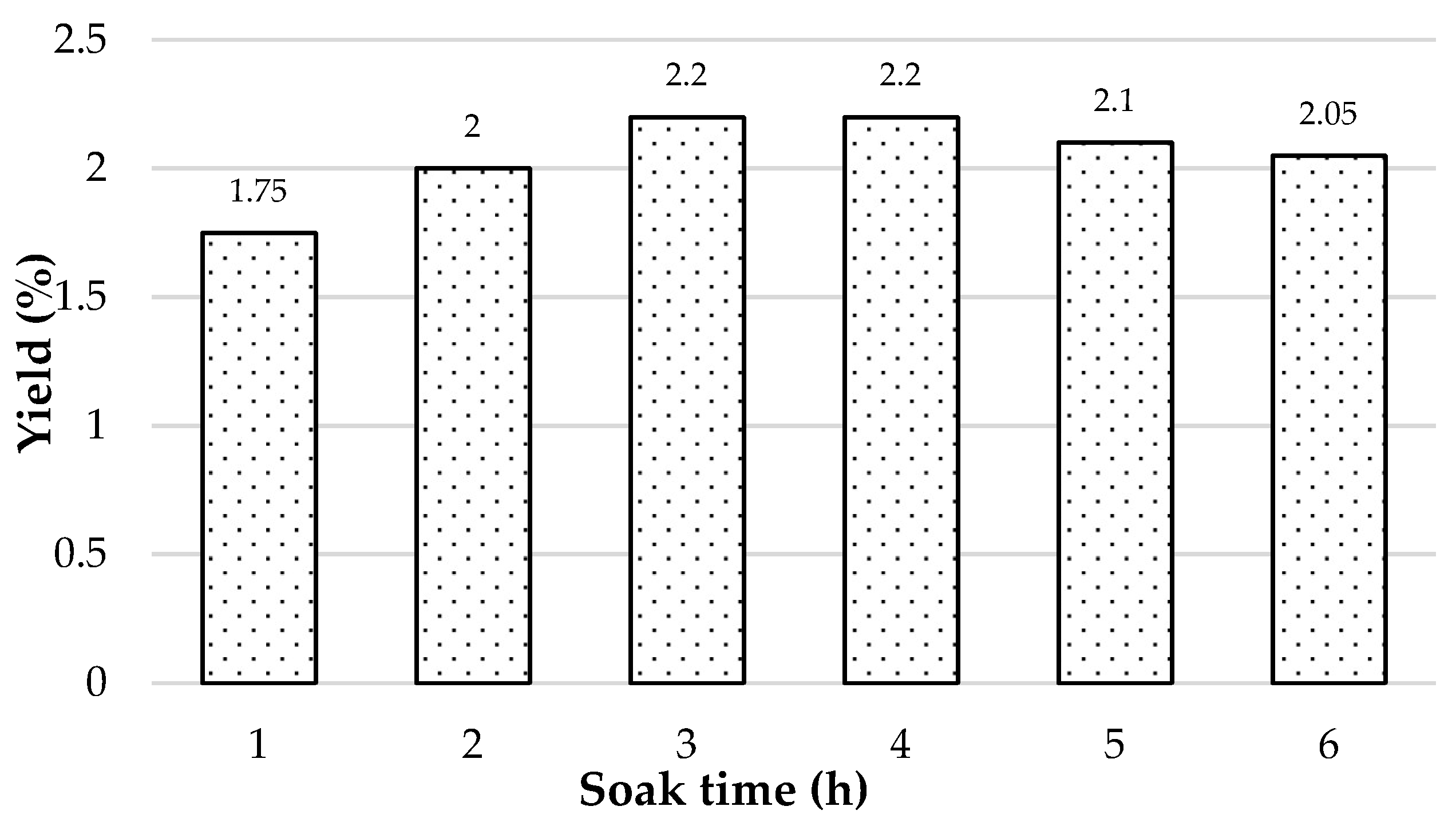 Processes 07 00056 g006