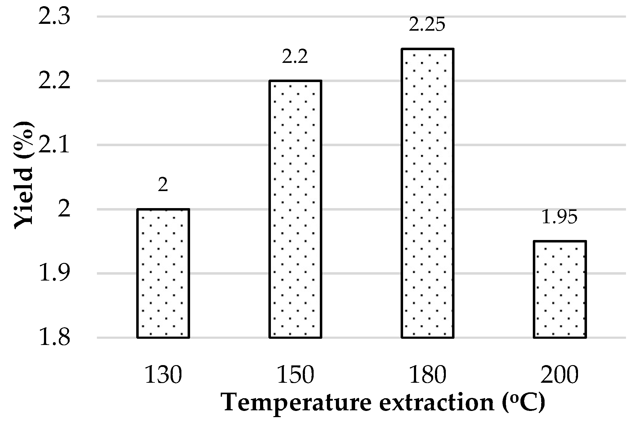 Processes 07 00056 g008