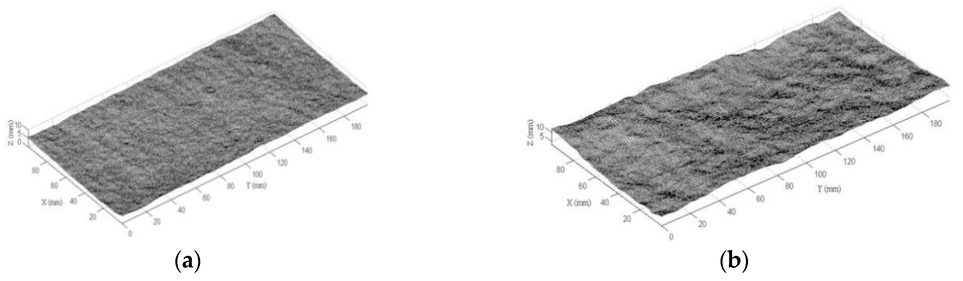 Processes 07 00057 g001a Processes 07 00057 g001a