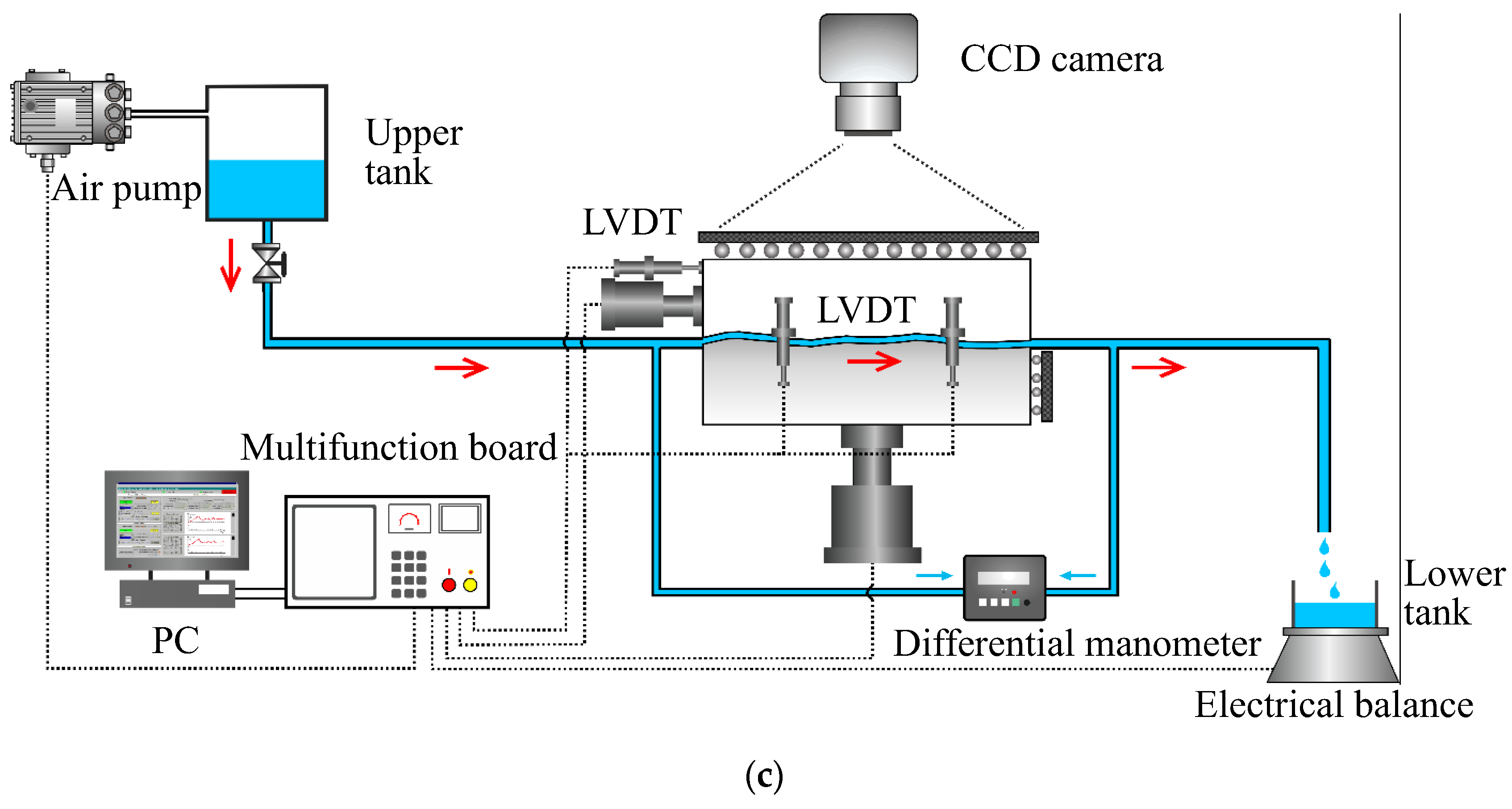 Processes 07 00057 g001b Processes 07 00057 g001b