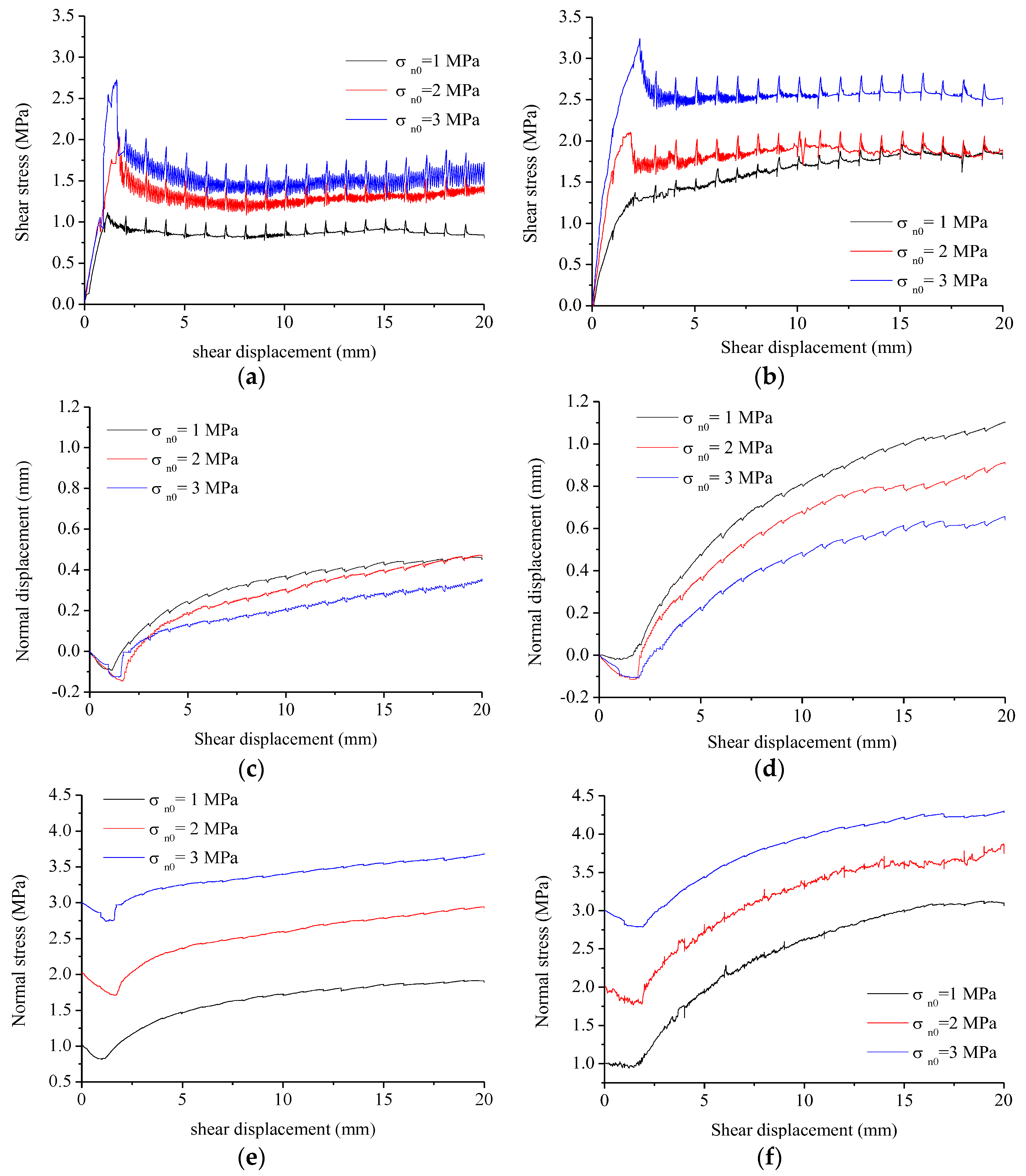 Processes 07 00057 g003 Processes 07 00057 g003