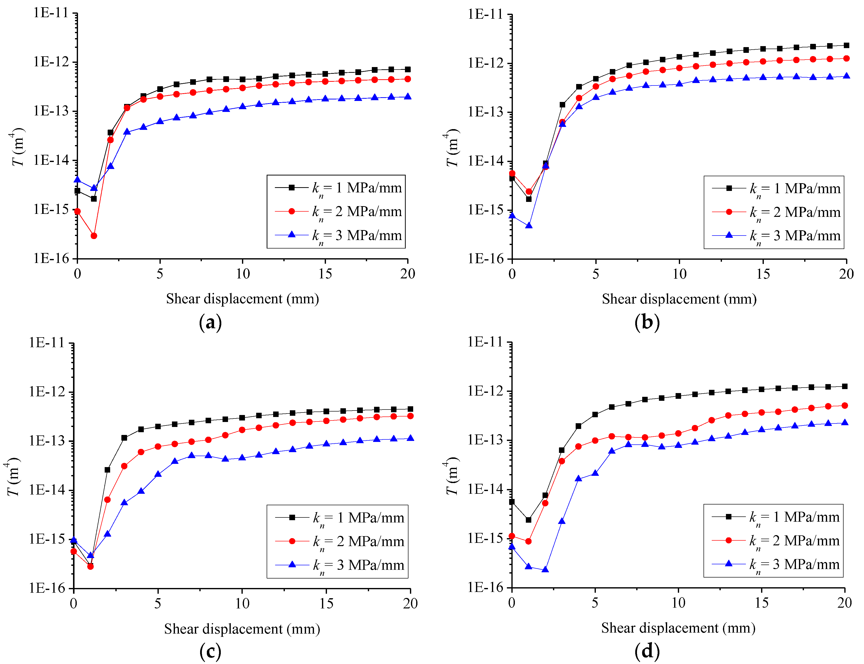Processes 07 00057 g004 Processes 07 00057 g004
