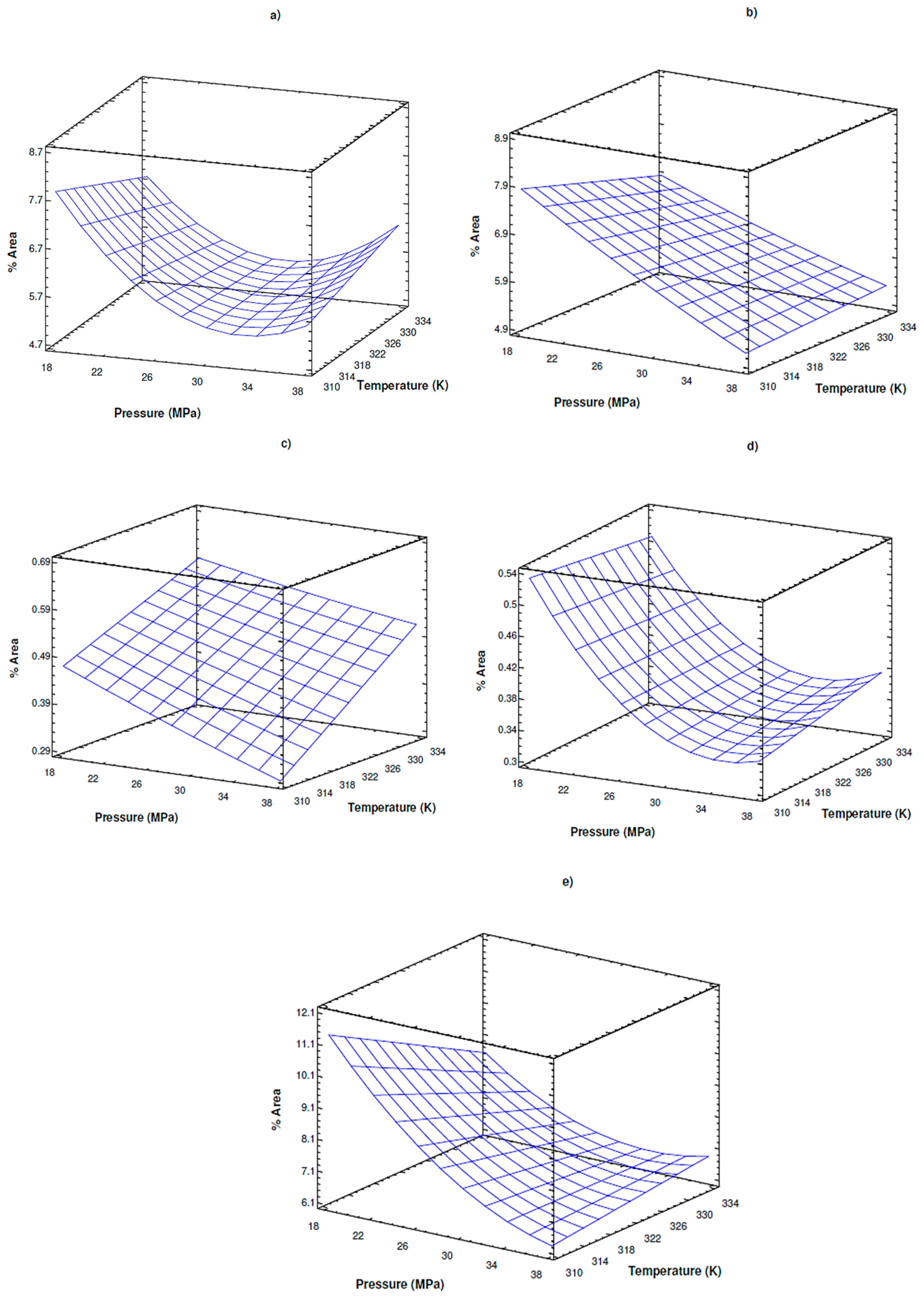 Processes 07 00060 g004
