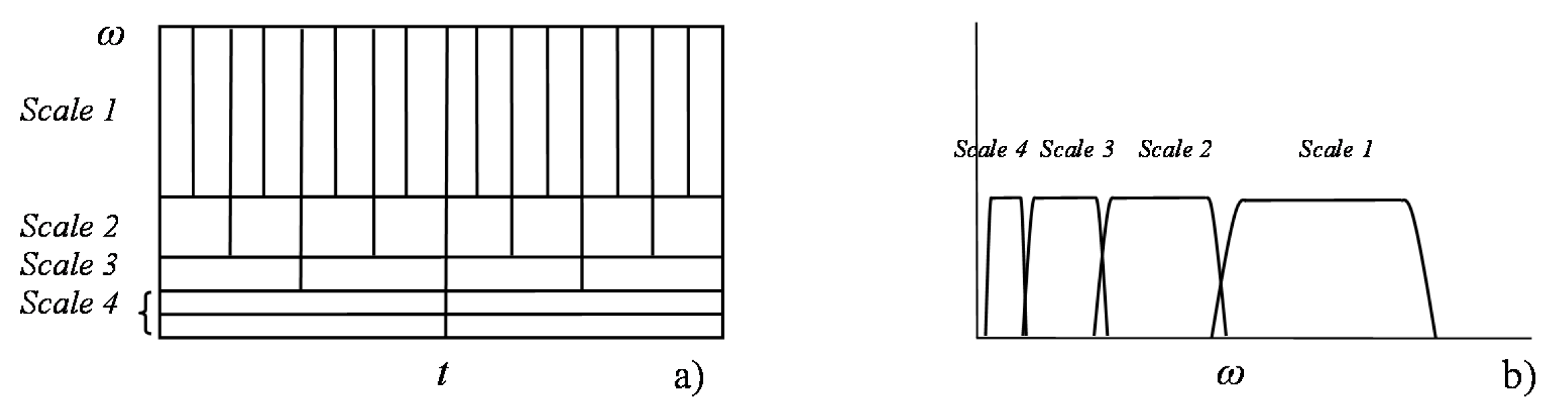Processes 07 00061 g004 Processes 07 00061 g004
