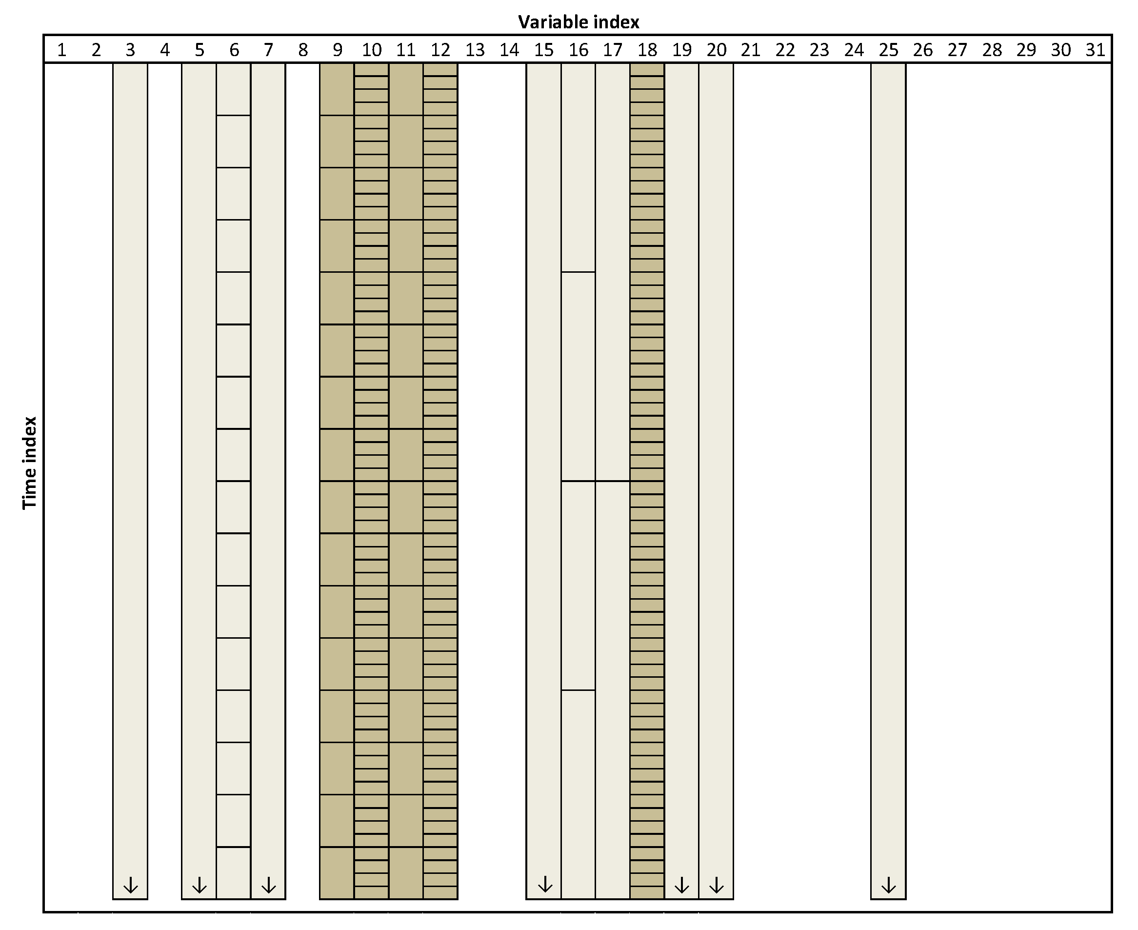 Processes 07 00061 g007 Processes 07 00061 g007