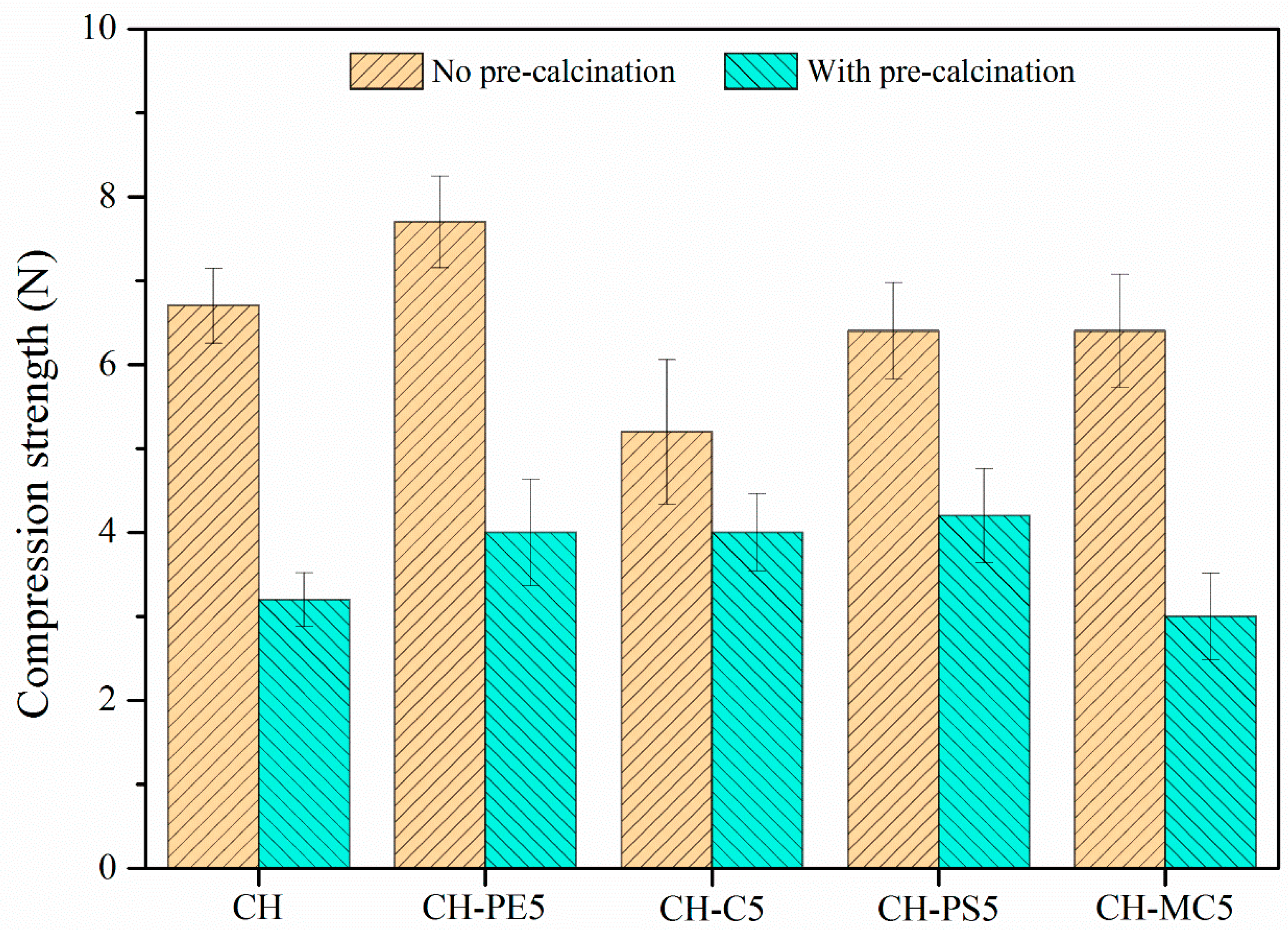 Processes 07 00062 g006