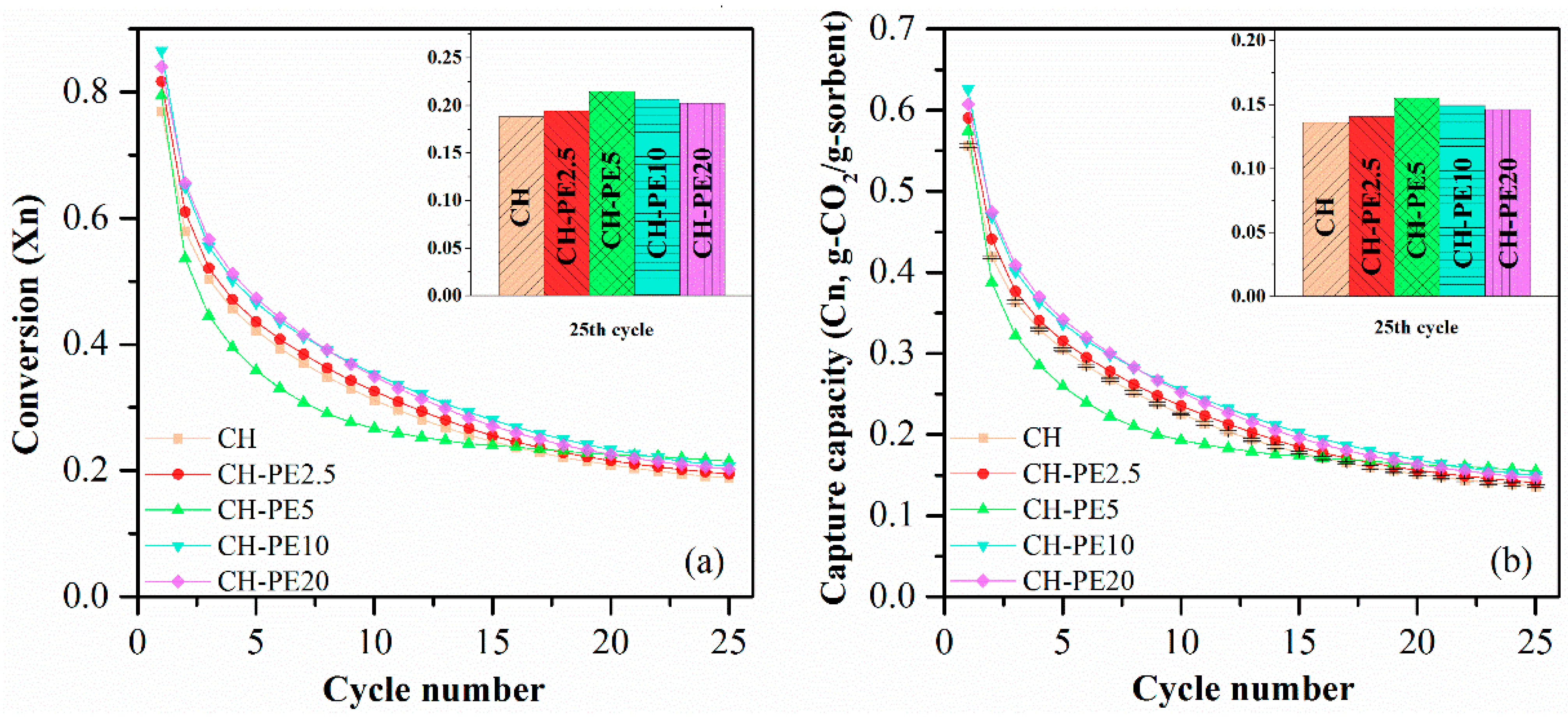 Processes 07 00062 g008
