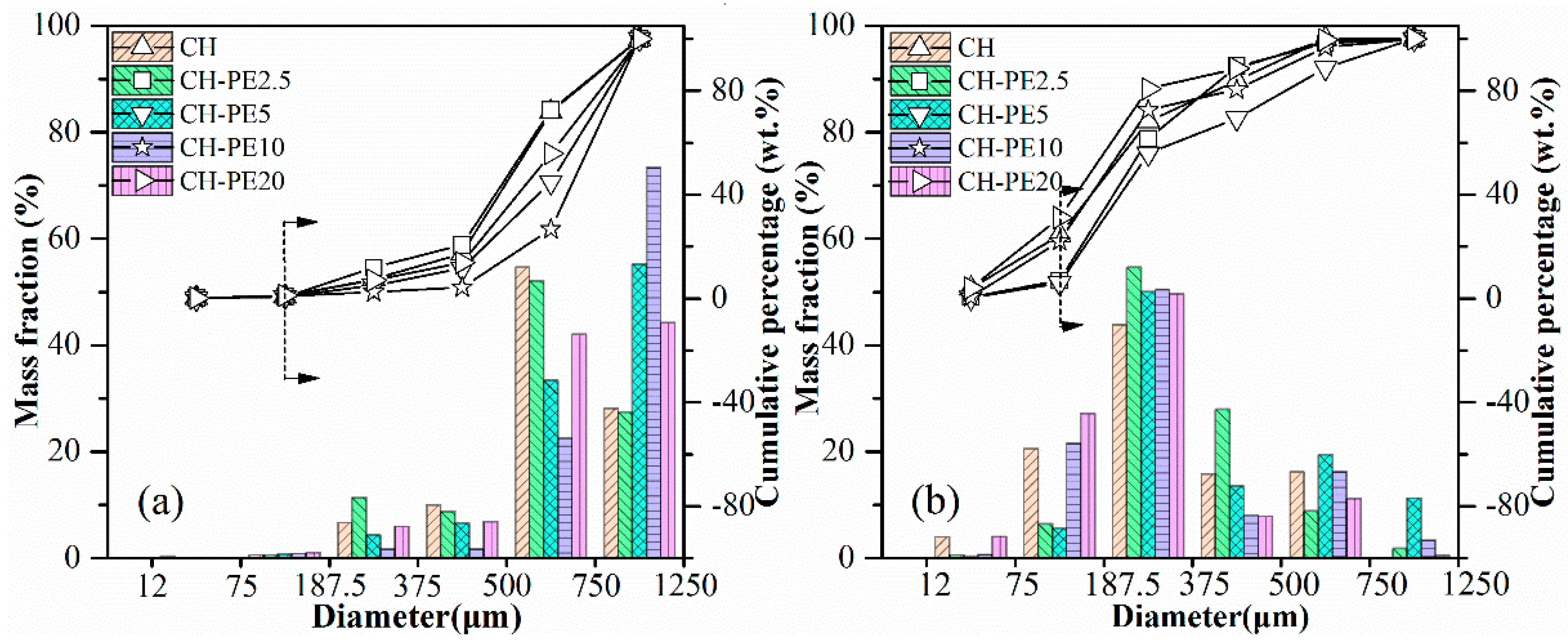 Processes 07 00062 g010