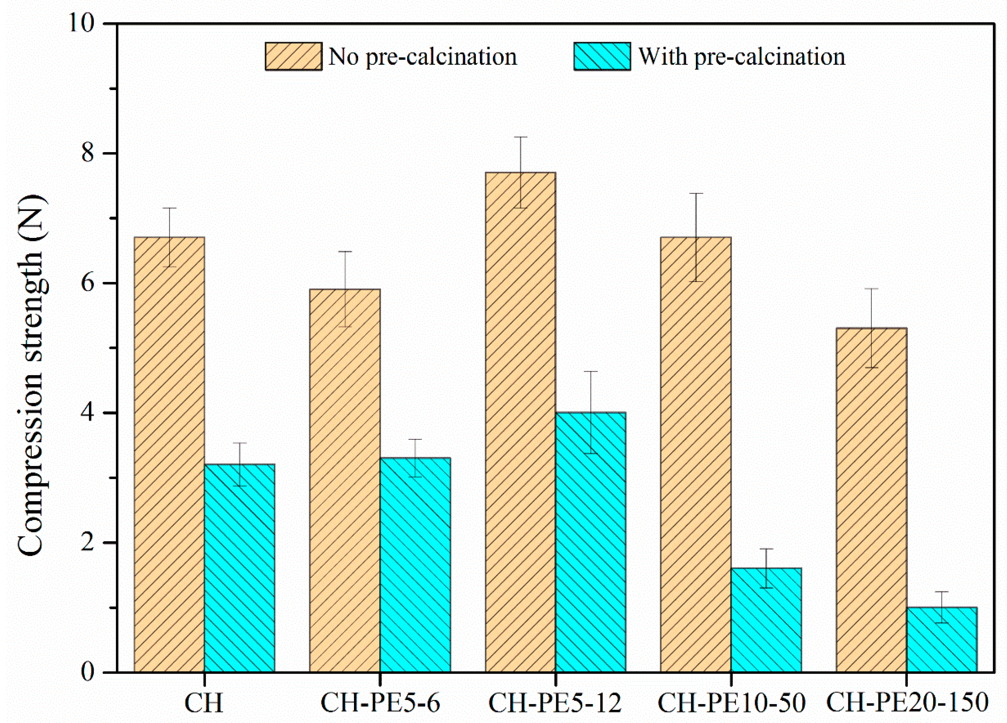 Processes 07 00062 g012