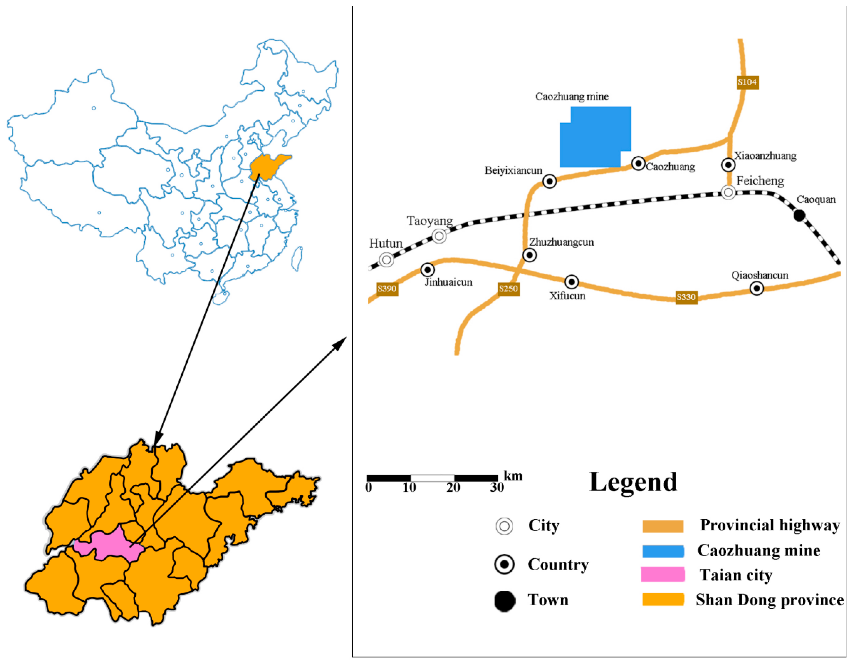 Processes 07 00066 g001