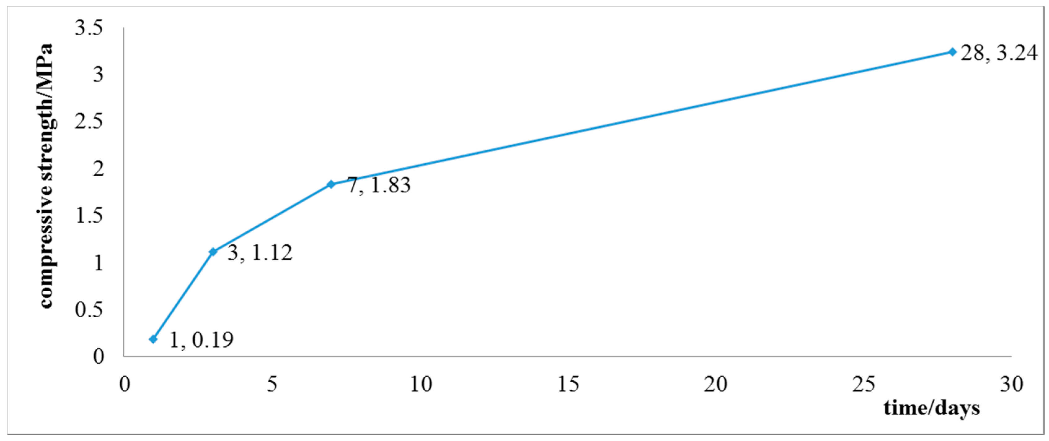 Processes 07 00066 g004