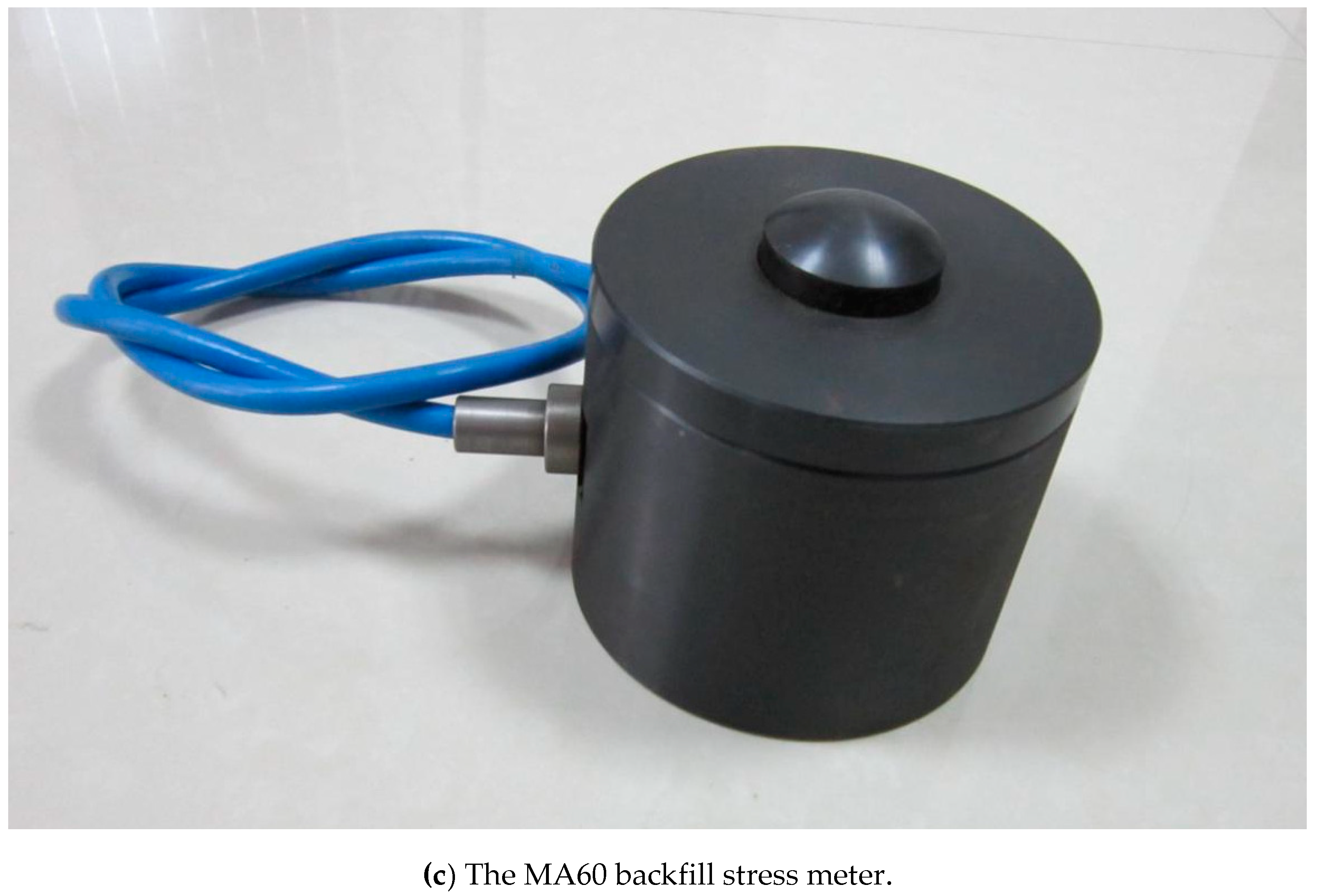 Processes 07 00066 g008b