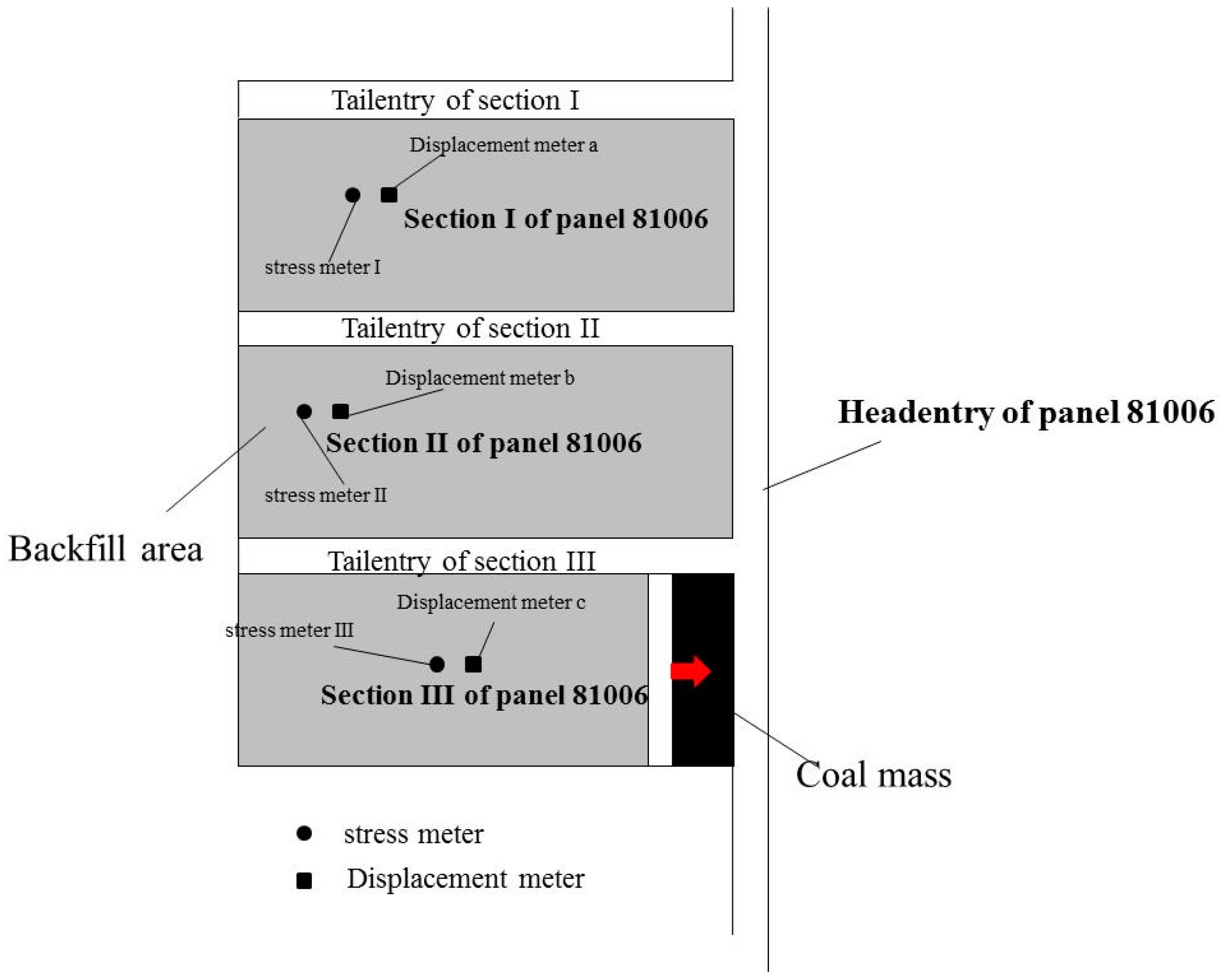 Processes 07 00066 g009