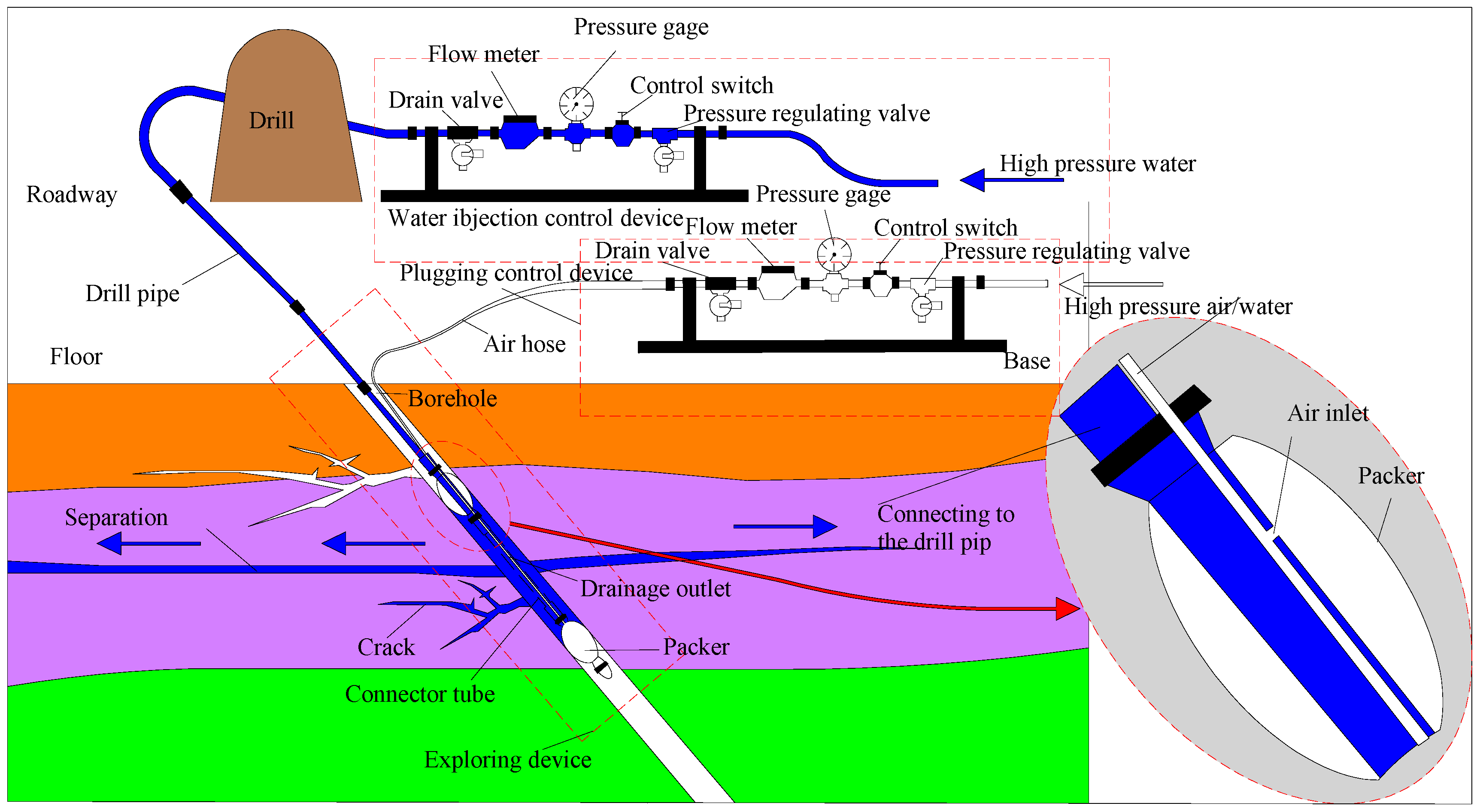 Processes 07 00066 g010