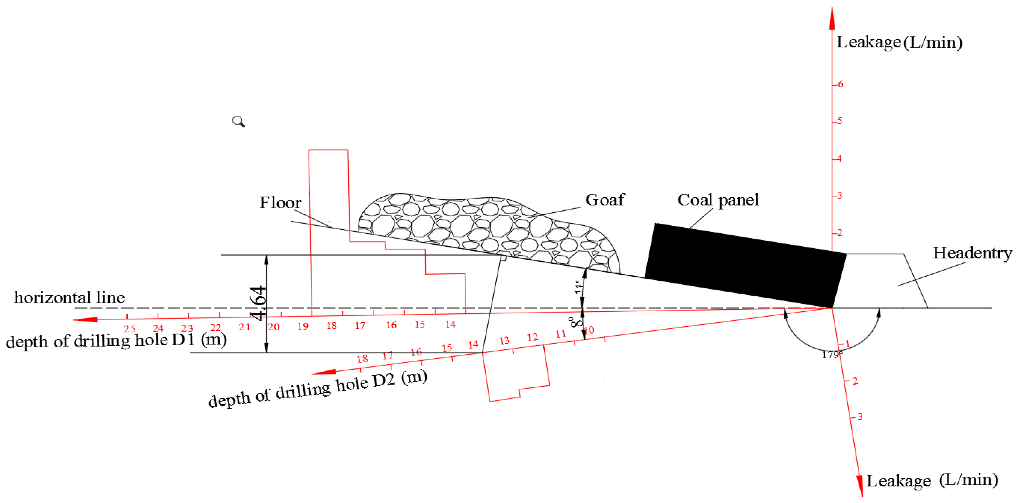 Processes 07 00066 g014
